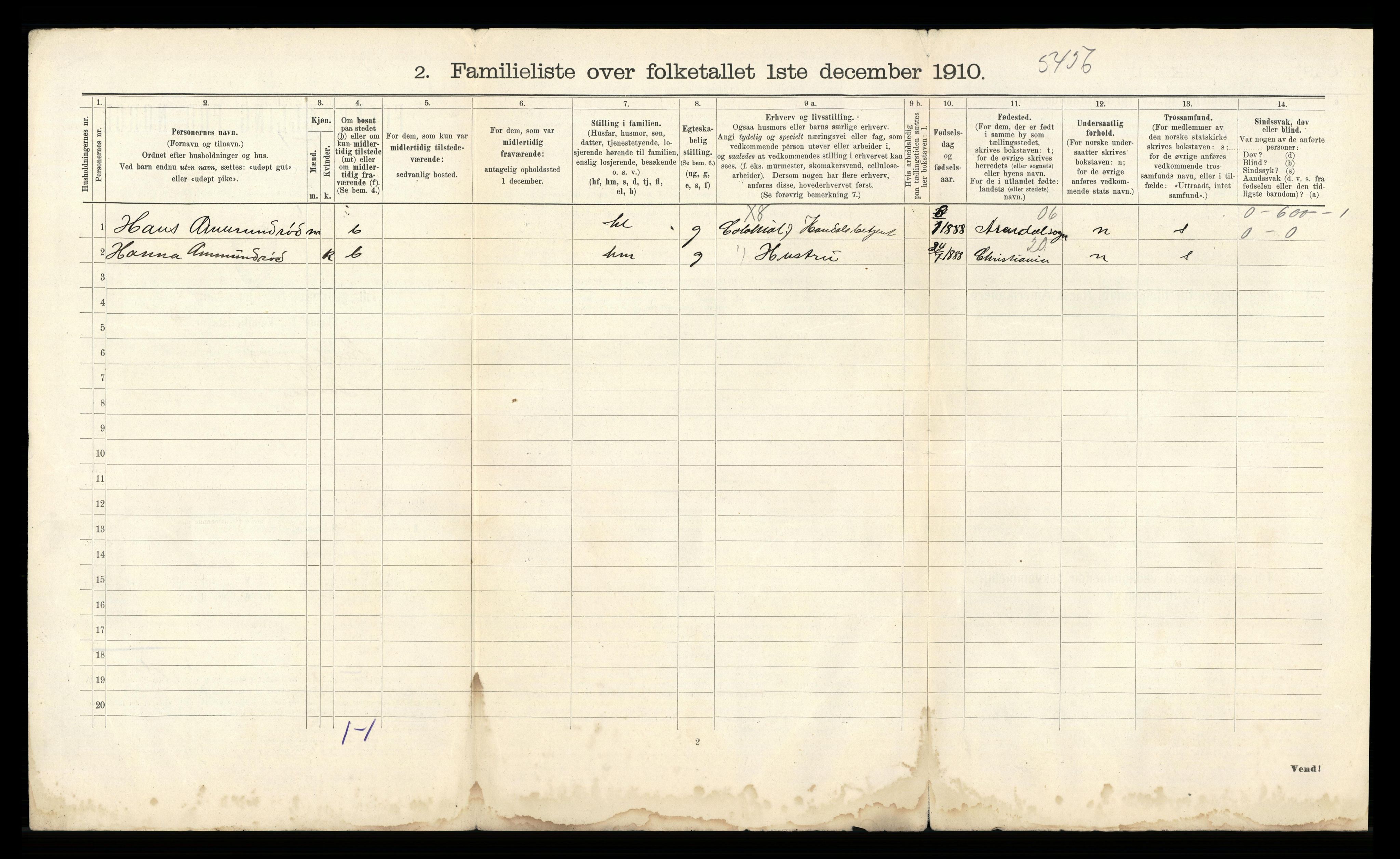 RA, 1910 census for Sandefjord, 1910, p. 2375