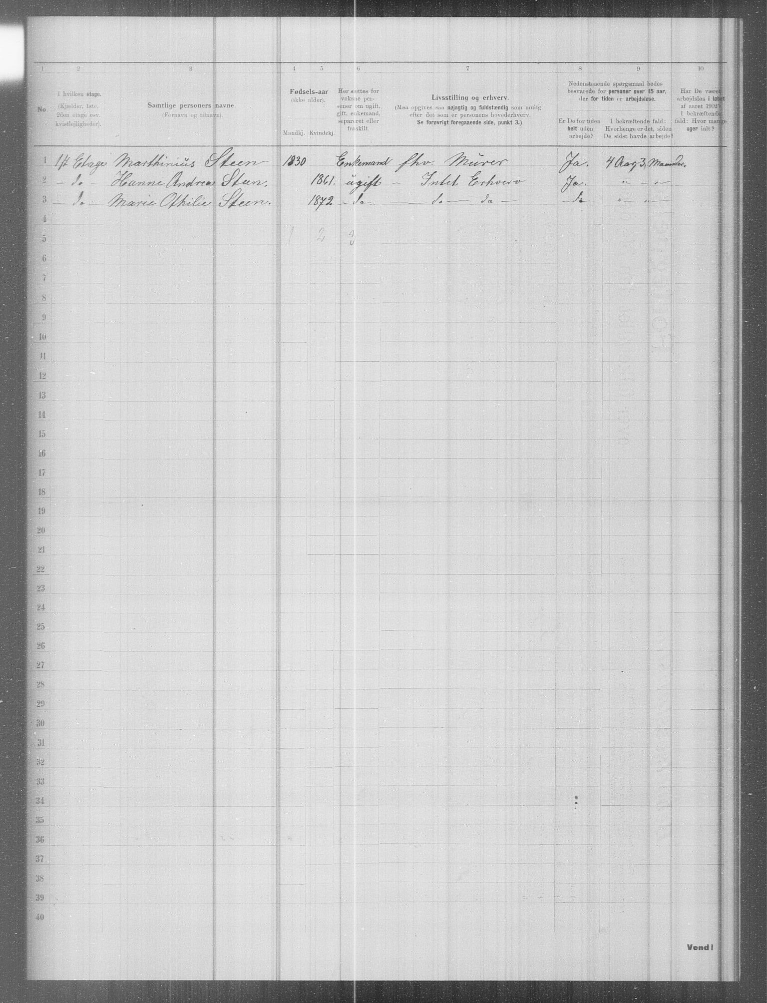 OBA, Municipal Census 1902 for Kristiania, 1902, p. 9128