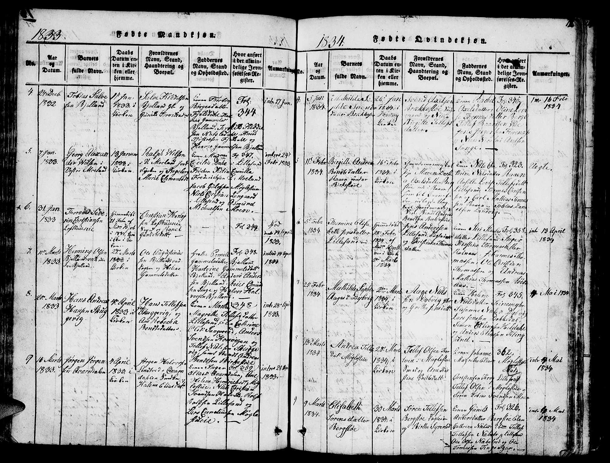 Vestre Moland sokneprestkontor, SAK/1111-0046/F/Fb/Fbb/L0001: Parish register (copy) no. B 1, 1816-1851, p. 72