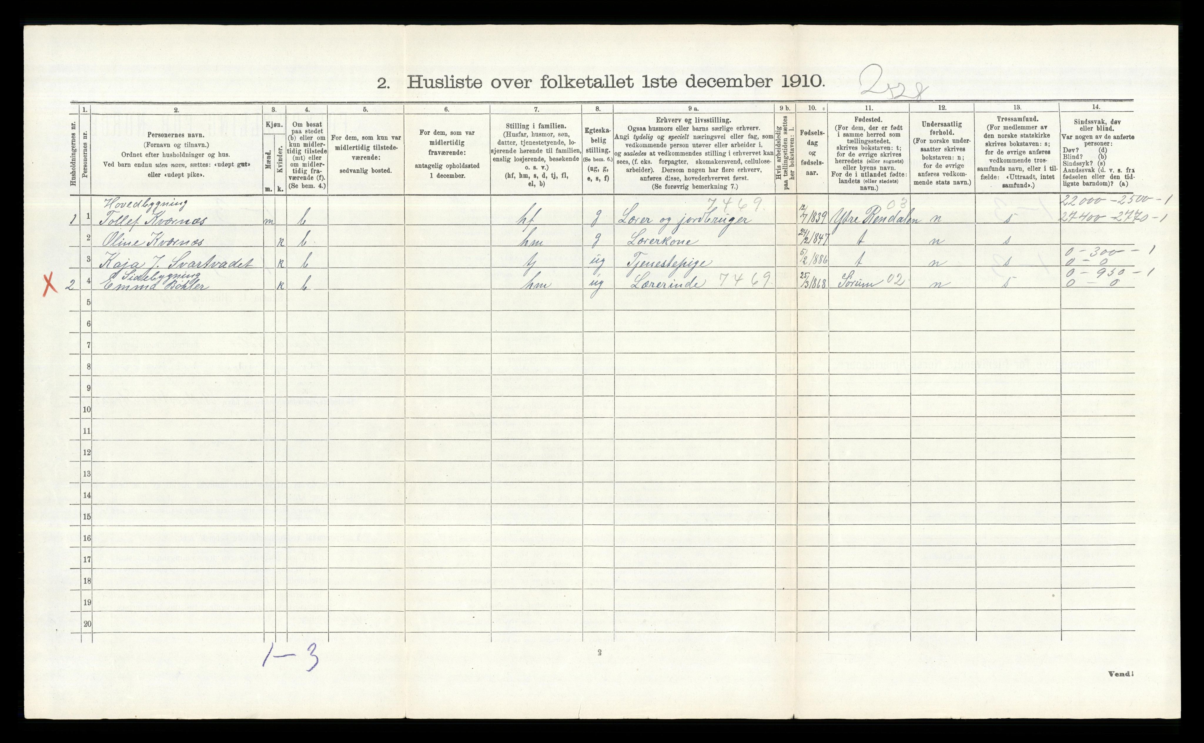 RA, 1910 census for Våler, 1910, p. 1000