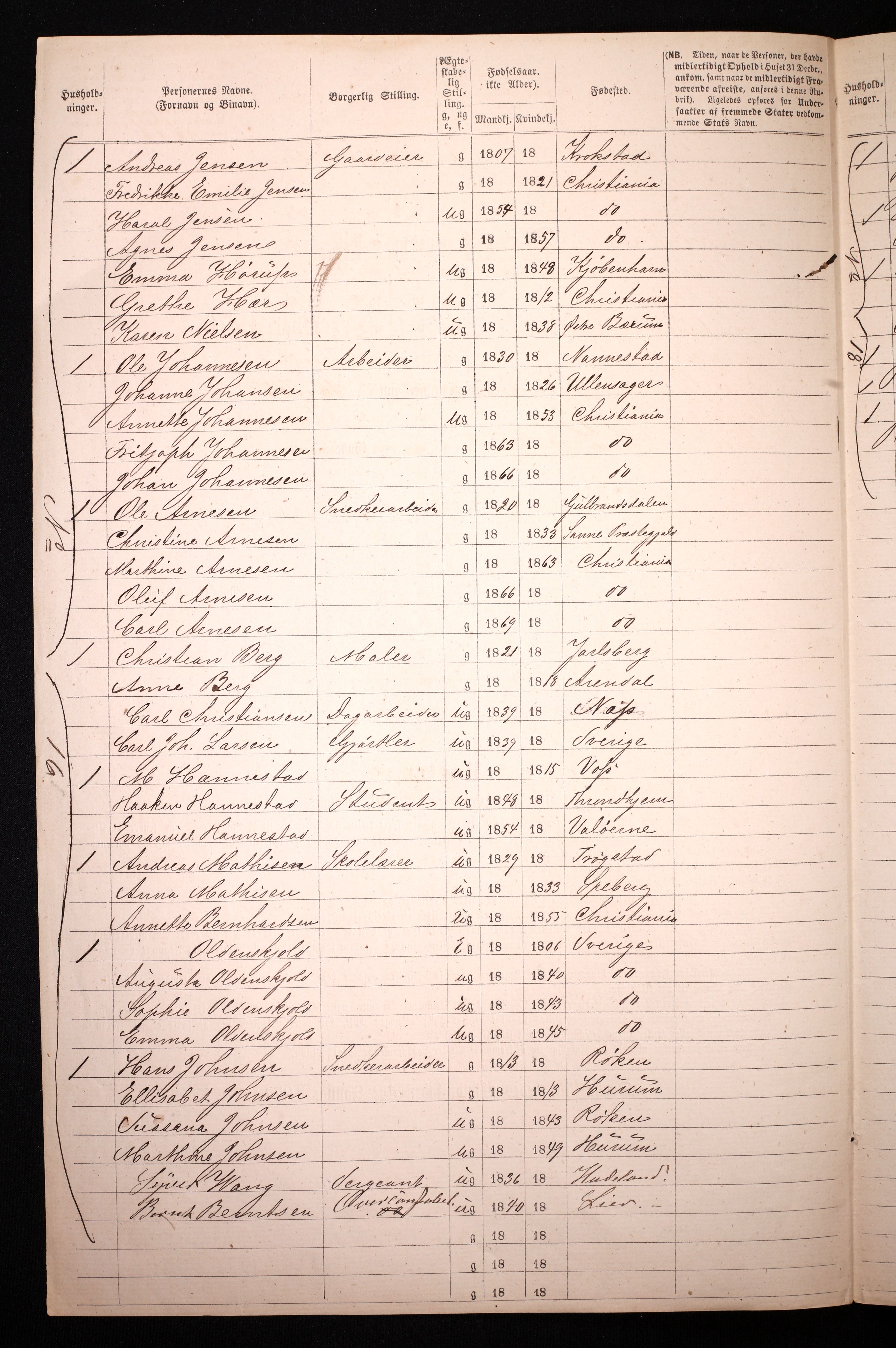 RA, 1870 census for 0301 Kristiania, 1870, p. 4595