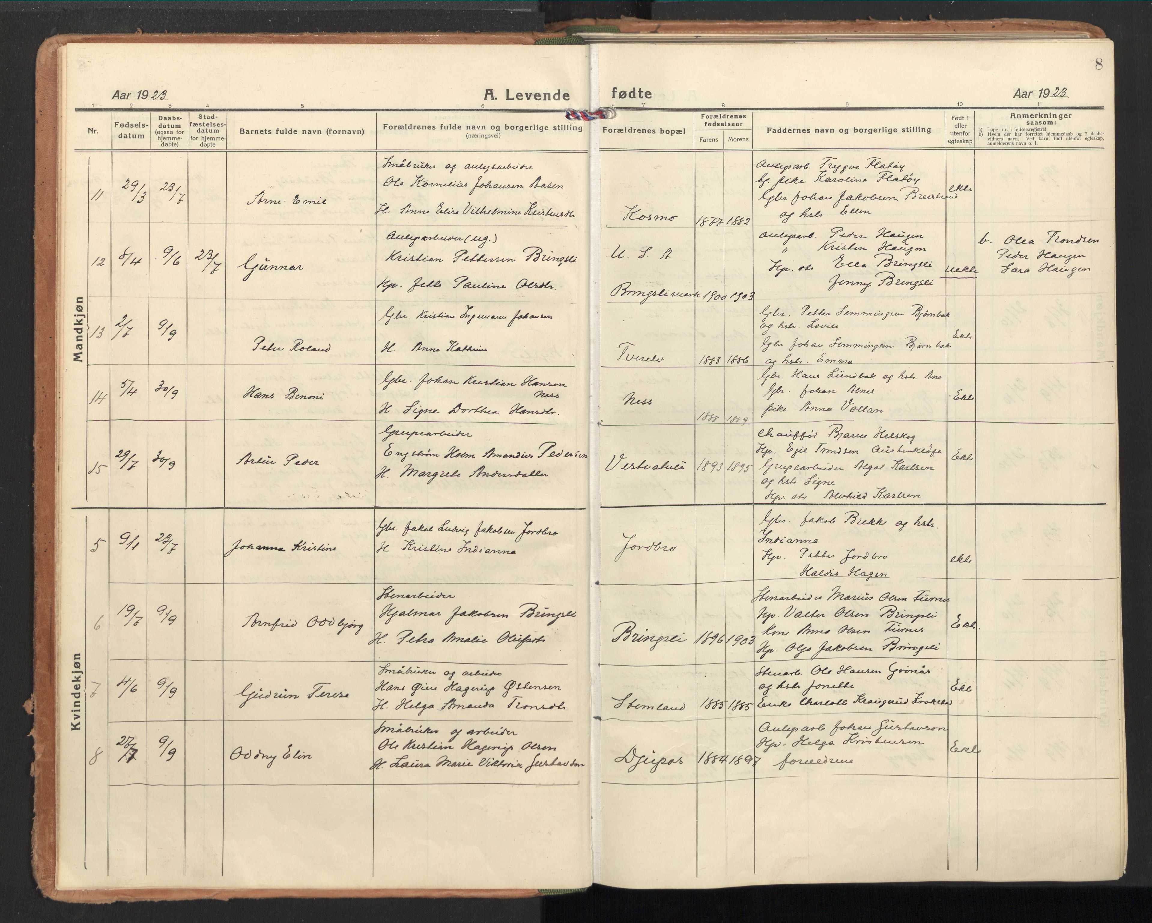 Ministerialprotokoller, klokkerbøker og fødselsregistre - Nordland, SAT/A-1459/851/L0725: Parish register (official) no. 851A02, 1922-1944, p. 8