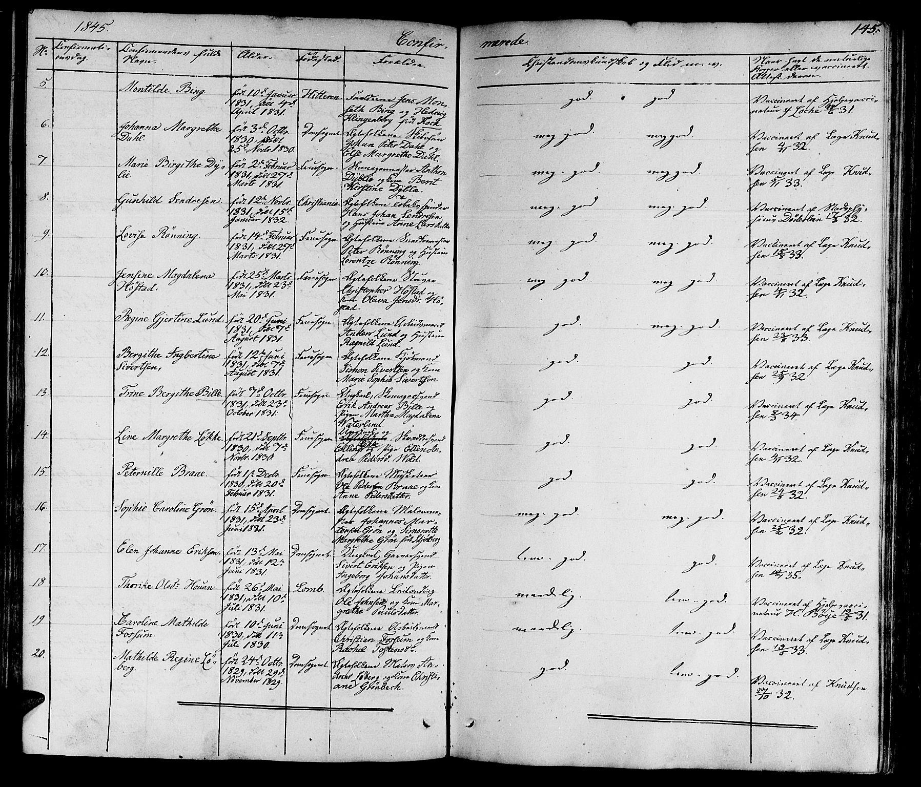 Ministerialprotokoller, klokkerbøker og fødselsregistre - Sør-Trøndelag, SAT/A-1456/602/L0136: Parish register (copy) no. 602C04, 1833-1845, p. 145