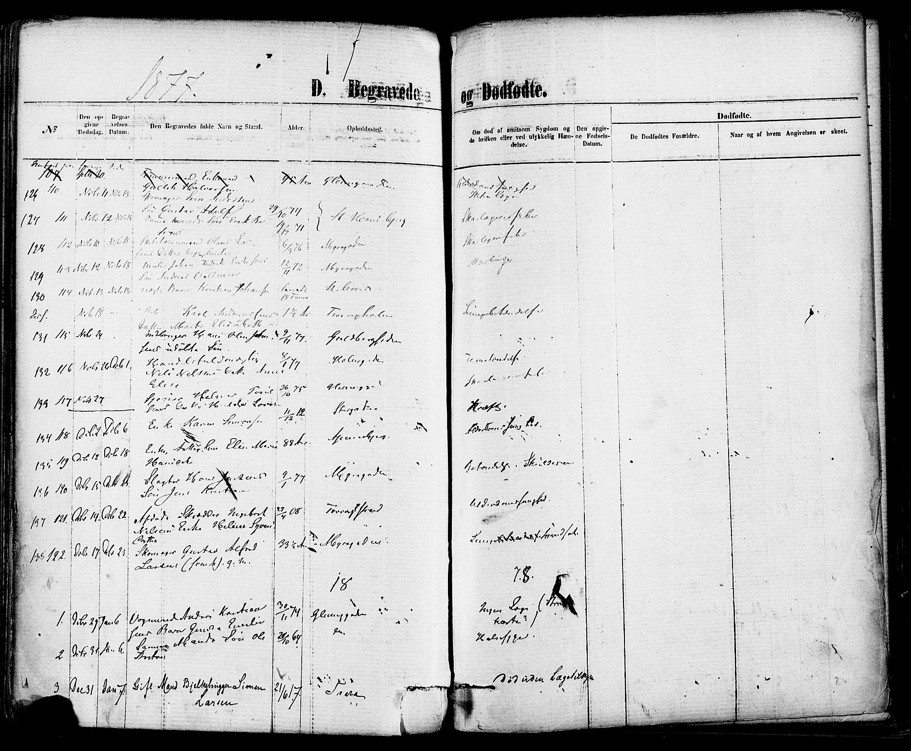 Fredrikstad domkirkes prestekontor Kirkebøker, SAO/A-10906/F/Fa/L0001: Parish register (official) no. 1, 1871-1878, p. 370