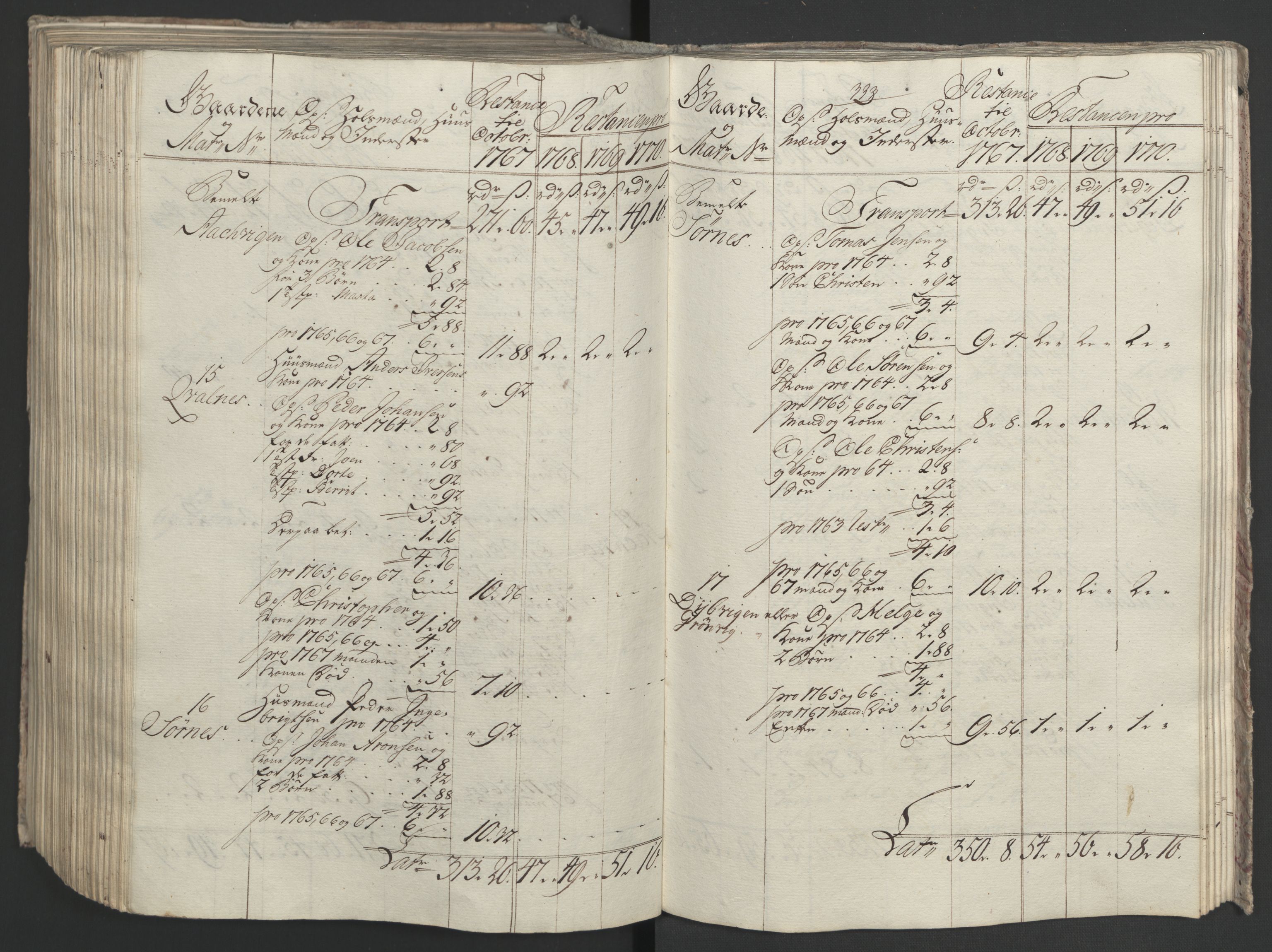 Rentekammeret inntil 1814, Realistisk ordnet avdeling, AV/RA-EA-4070/Ol/L0023: [Gg 10]: Ekstraskatten, 23.09.1762. Helgeland (restanseregister), 1767-1772, p. 592