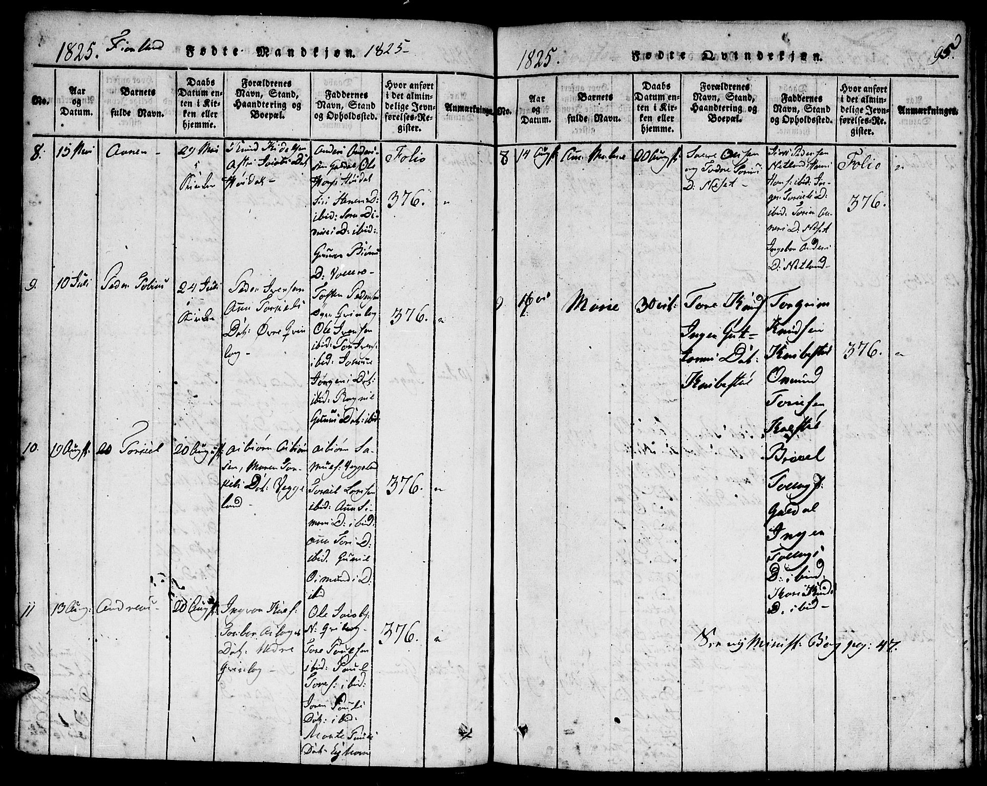 Hægebostad sokneprestkontor, AV/SAK-1111-0024/F/Fa/Faa/L0002: Parish register (official) no. A 2 /3, 1816-1825, p. 95