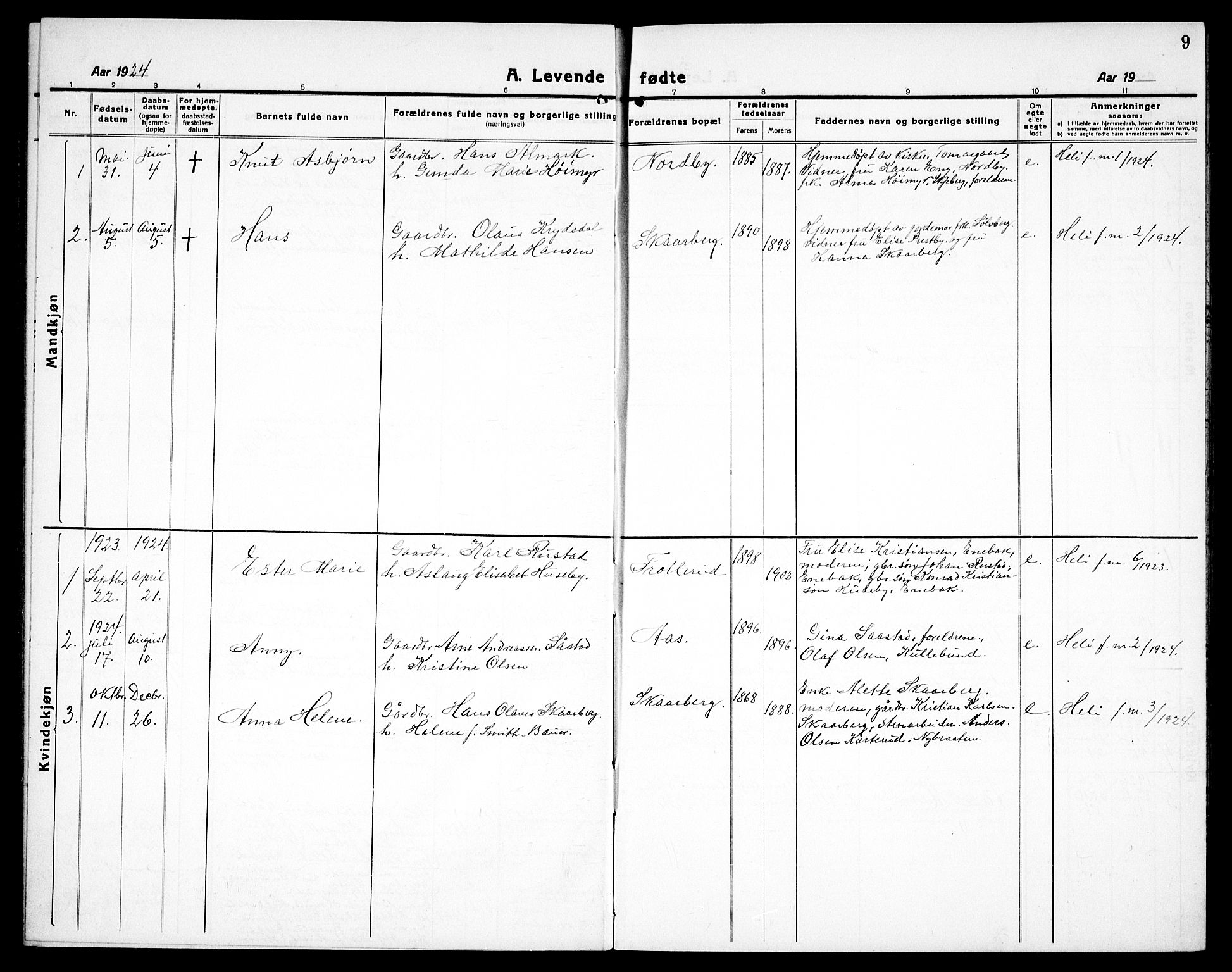 Spydeberg prestekontor Kirkebøker, SAO/A-10924/G/Gc/L0002: Parish register (copy) no. III 2, 1918-1939, p. 9