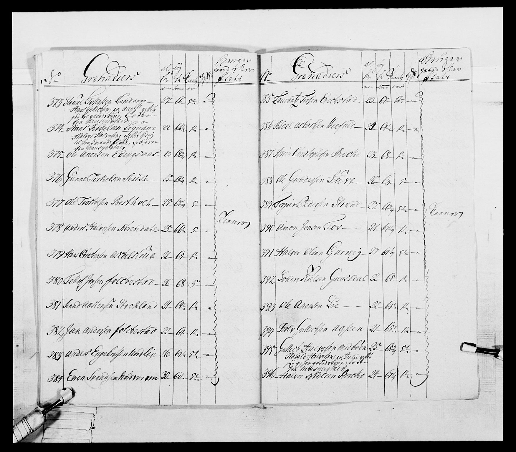 Generalitets- og kommissariatskollegiet, Det kongelige norske kommissariatskollegium, AV/RA-EA-5420/E/Eh/L0054: 2. Smålenske nasjonale infanteriregiment, 1769-1776, p. 53