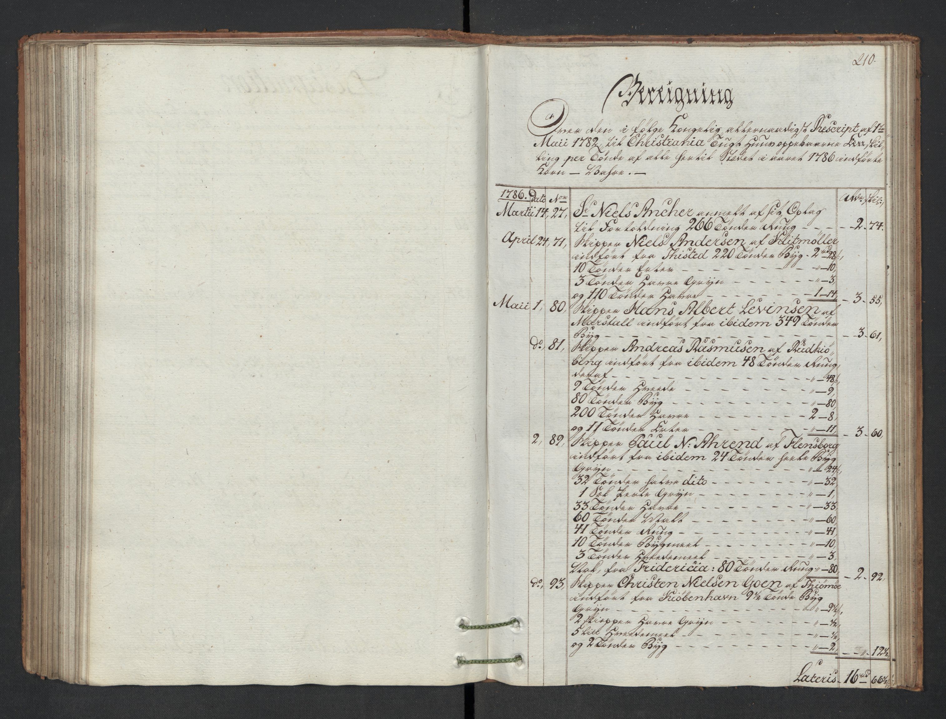 Generaltollkammeret, tollregnskaper, AV/RA-EA-5490/R01/L0130/0001: Tollregnskaper Fredrikshald / Inngående hovedtollbok, 1786, p. 209b-210a