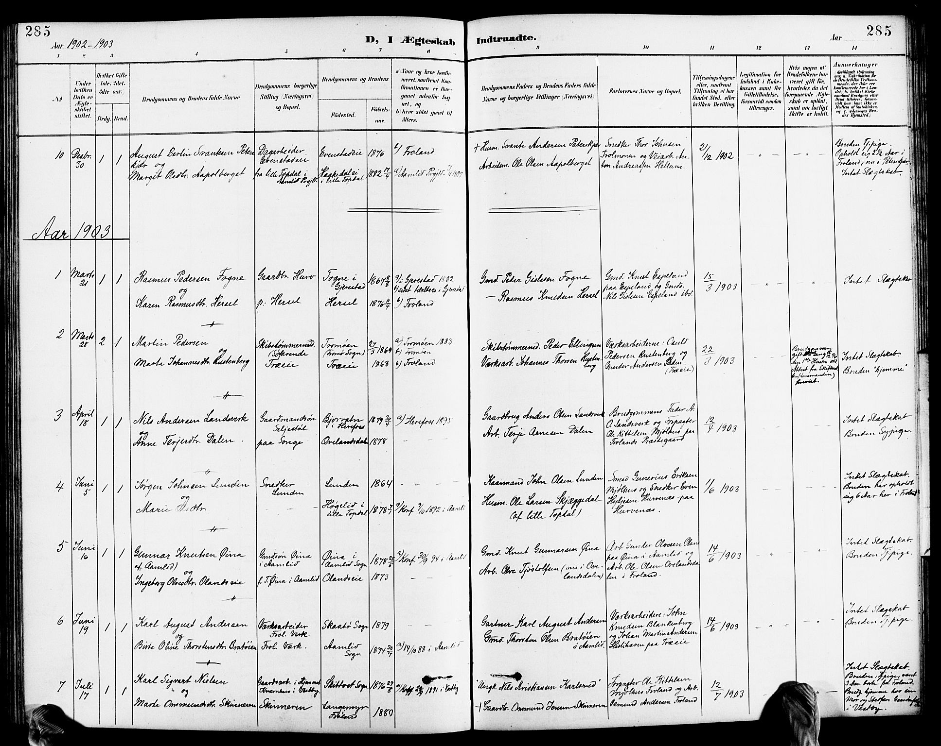 Froland sokneprestkontor, SAK/1111-0013/F/Fb/L0010: Parish register (copy) no. B 10, 1893-1920, p. 285
