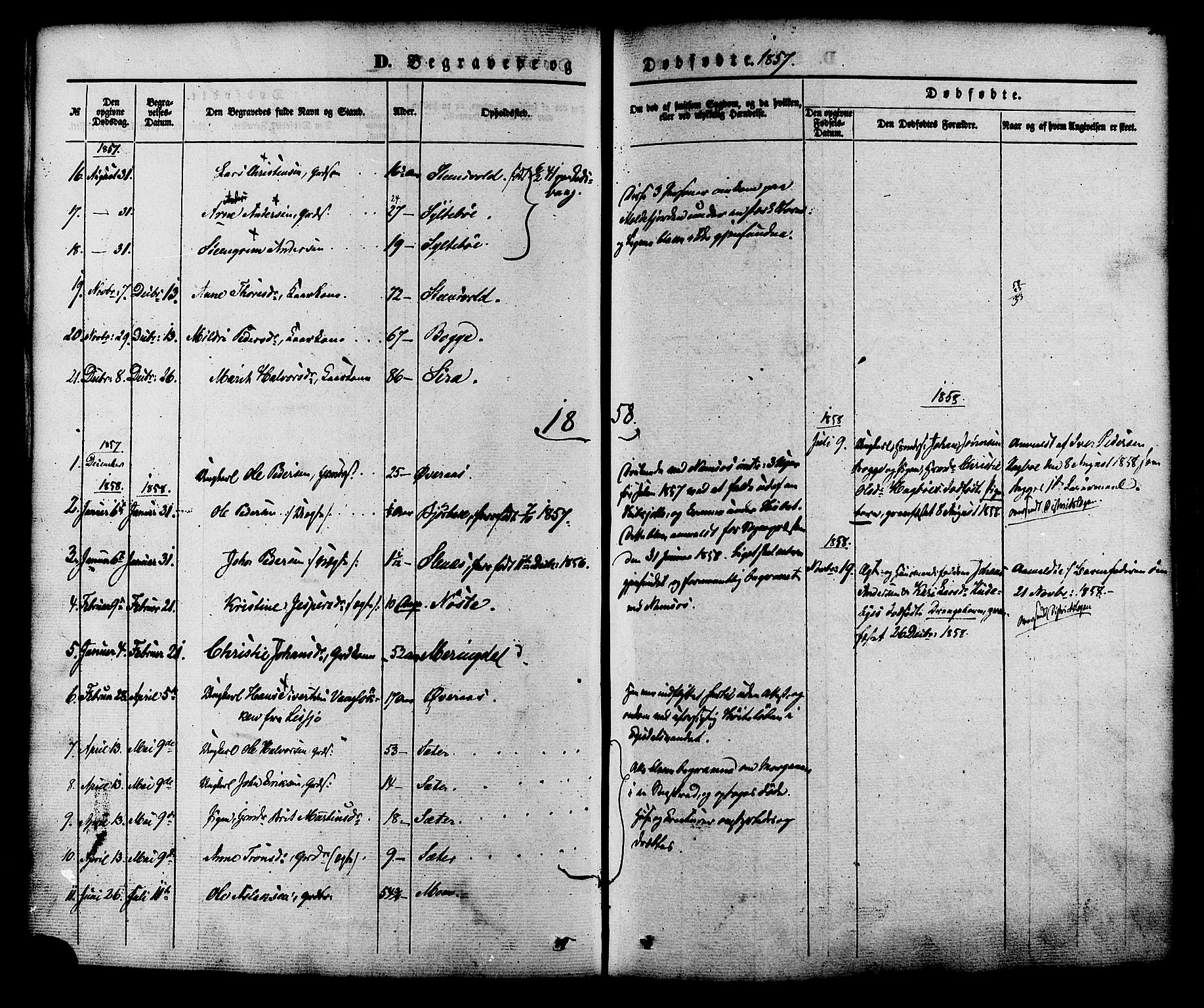 Ministerialprotokoller, klokkerbøker og fødselsregistre - Møre og Romsdal, SAT/A-1454/552/L0637: Parish register (official) no. 552A01, 1845-1879, p. 245