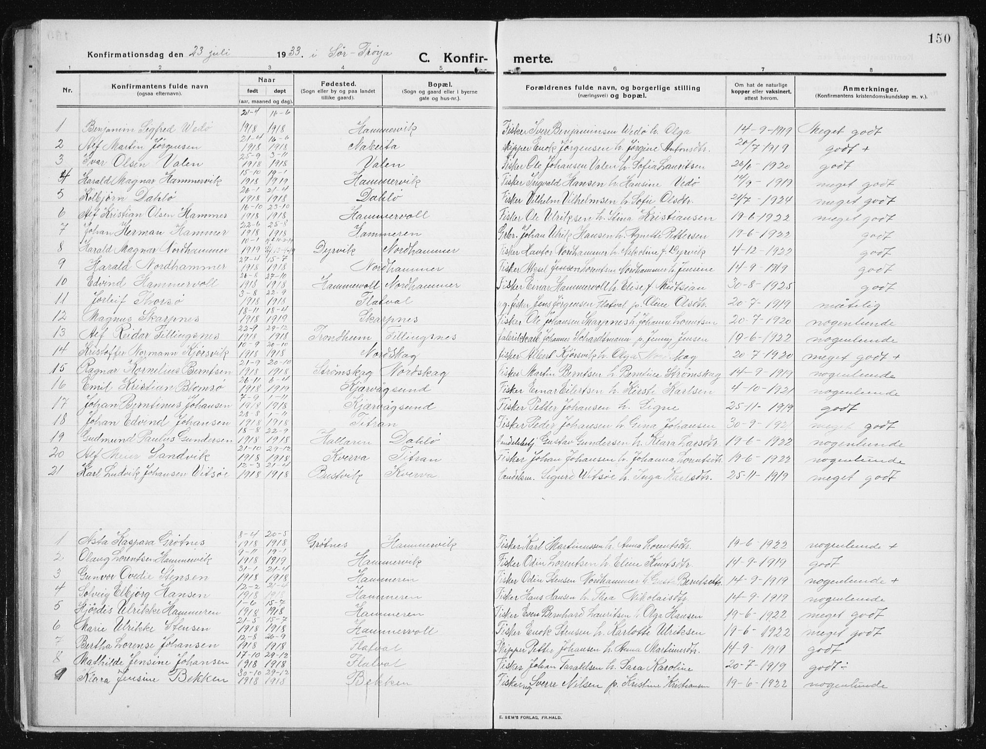 Ministerialprotokoller, klokkerbøker og fødselsregistre - Sør-Trøndelag, SAT/A-1456/641/L0599: Parish register (copy) no. 641C03, 1910-1938, p. 150