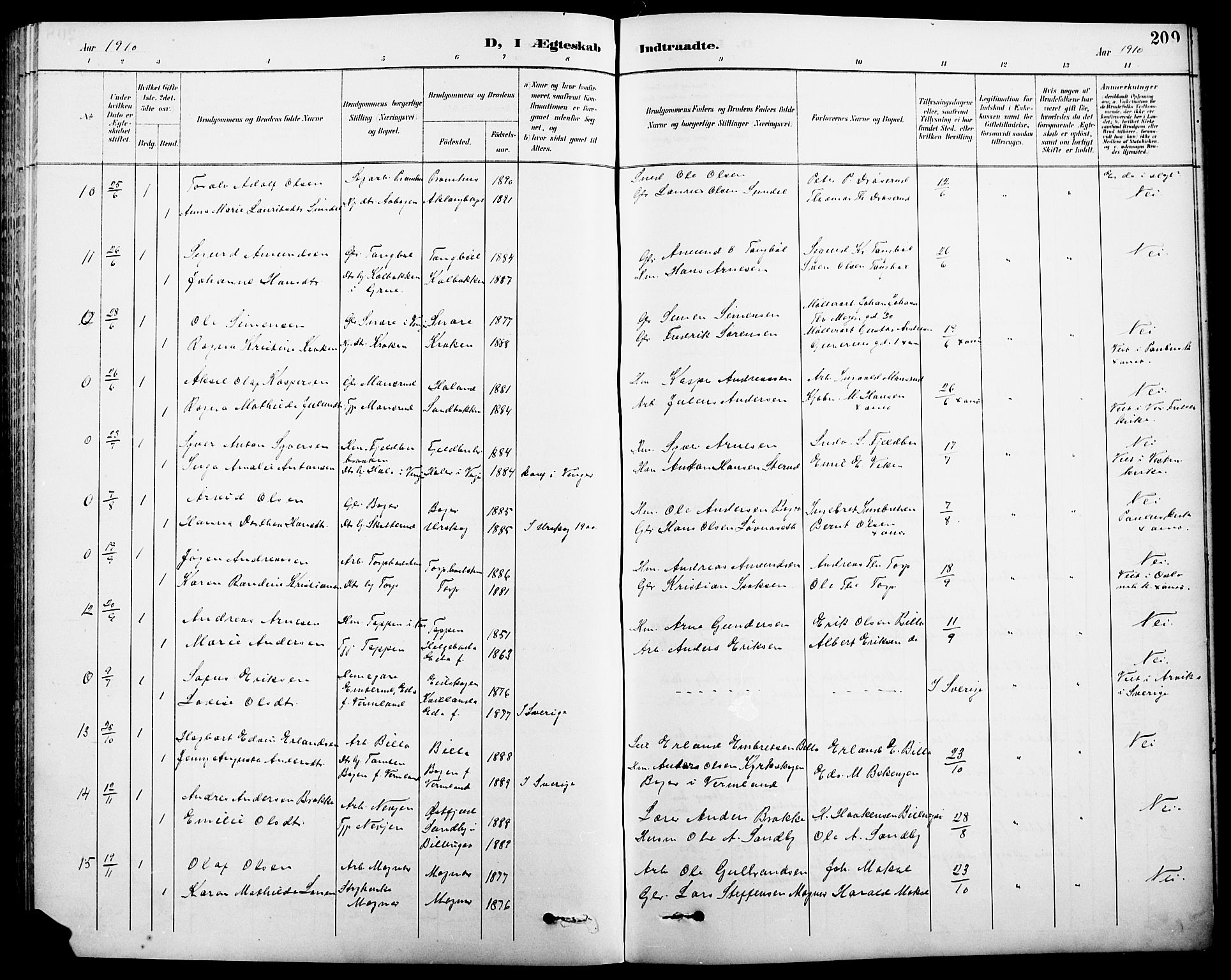 Eidskog prestekontor, SAH/PREST-026/H/Ha/Hab/L0001: Parish register (copy) no. 1, 1895-1917, p. 209