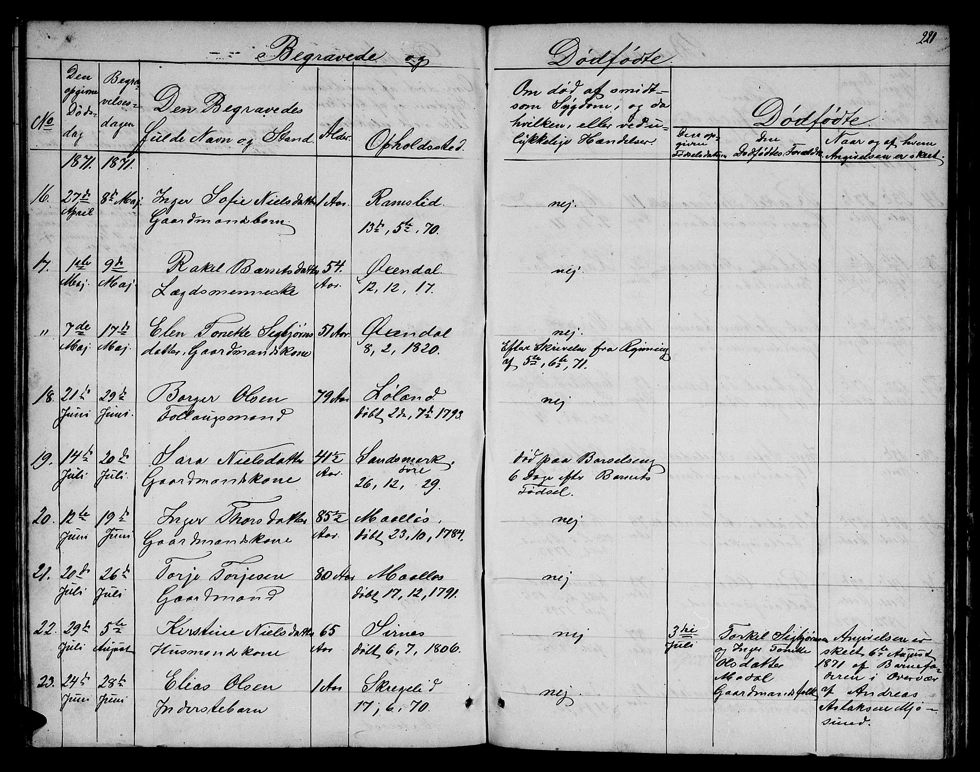 Bakke sokneprestkontor, SAK/1111-0002/F/Fb/Fba/L0001: Parish register (copy) no. B 1, 1849-1879, p. 221