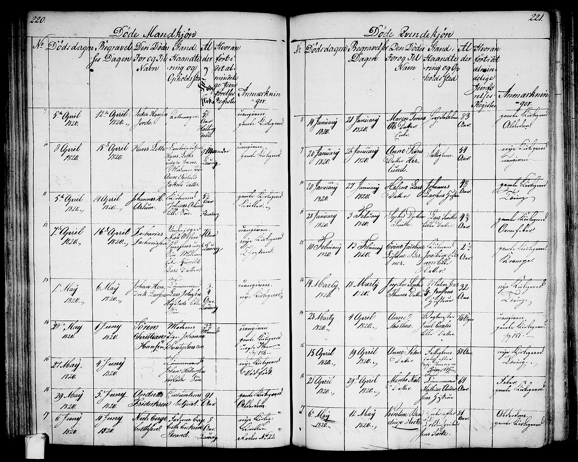 Larvik kirkebøker, SAKO/A-352/G/Ga/L0002: Parish register (copy) no. I 2, 1807-1830, p. 220-221