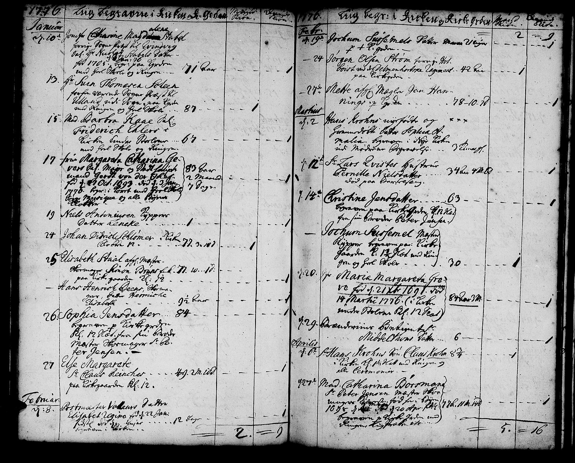 Korskirken sokneprestembete, SAB/A-76101/H/Haa/L0011: Parish register (official) no. A 11, 1731-1785, p. 142