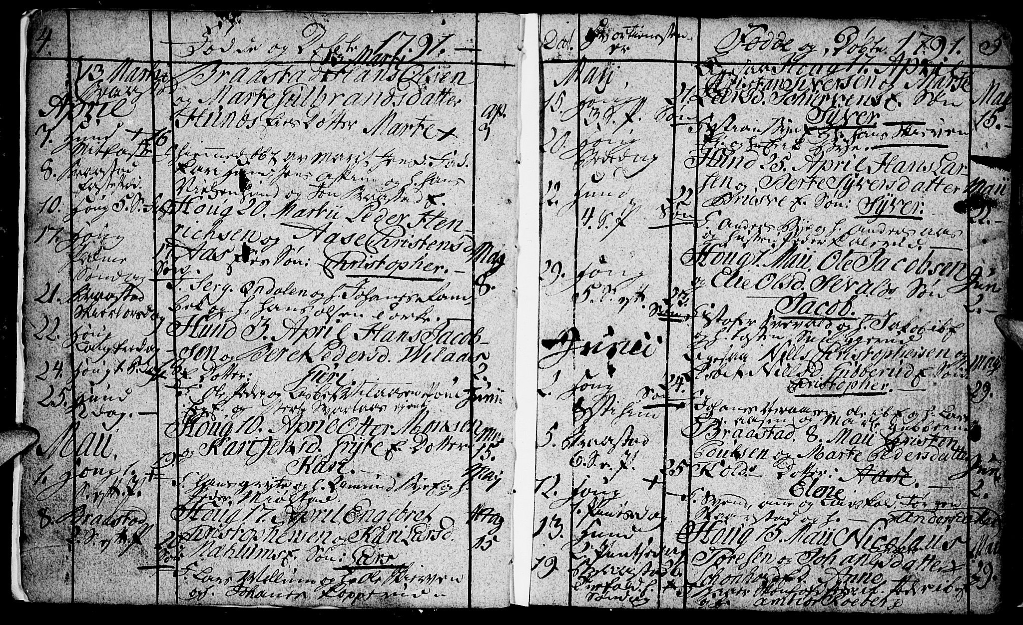 Vardal prestekontor, AV/SAH-PREST-100/H/Ha/Hab/L0002: Parish register (copy) no. 2, 1790-1803, p. 4-5