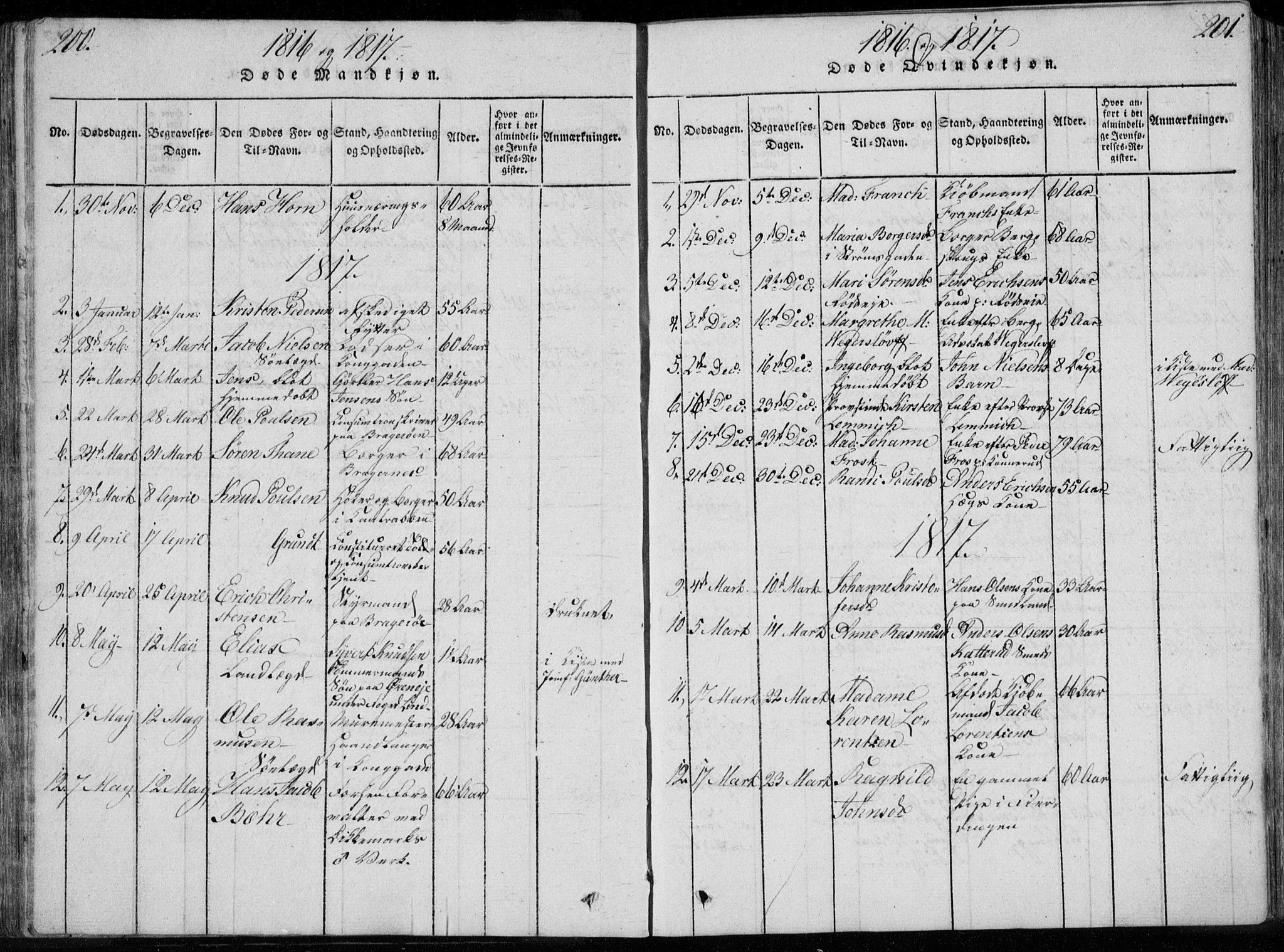 Bragernes kirkebøker, SAKO/A-6/F/Fa/L0007: Parish register (official) no. I 7, 1815-1829, p. 200-201