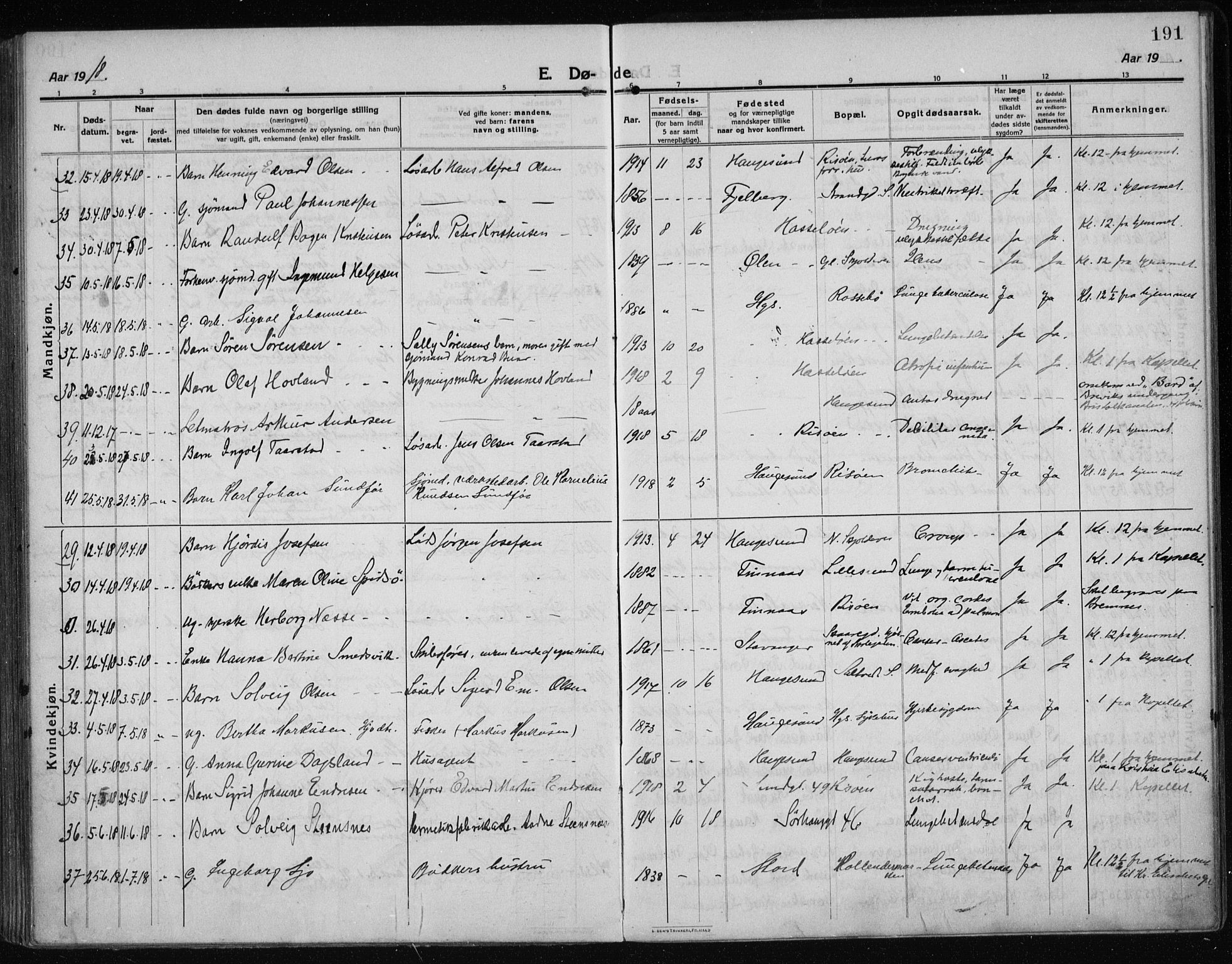 Haugesund sokneprestkontor, AV/SAST-A -101863/H/Ha/Haa/L0009: Parish register (official) no. A 9, 1914-1929, p. 191