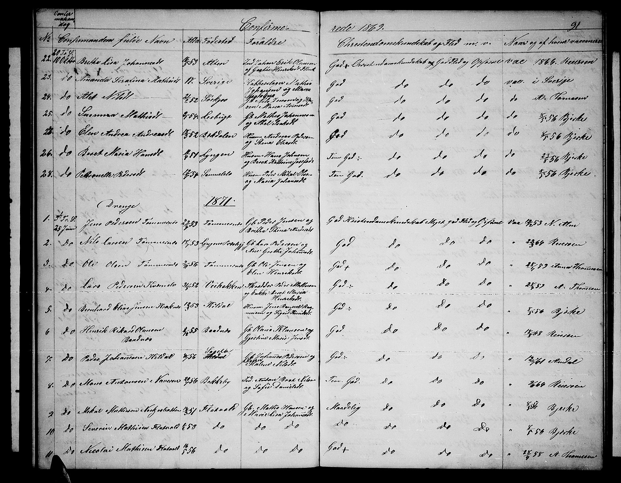 Skjervøy sokneprestkontor, SATØ/S-1300/H/Ha/Hab/L0019klokker: Parish register (copy) no. 19, 1863-1877, p. 91