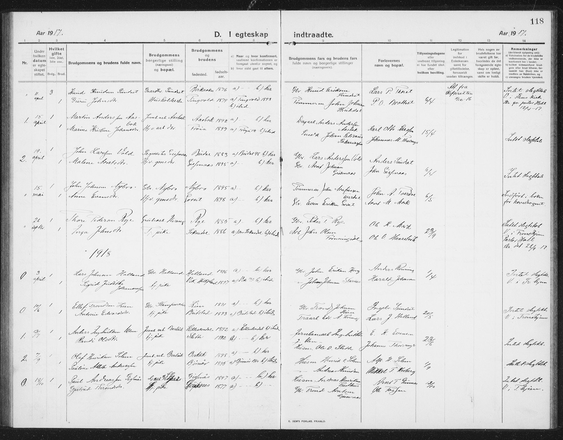 Ministerialprotokoller, klokkerbøker og fødselsregistre - Sør-Trøndelag, SAT/A-1456/675/L0888: Parish register (copy) no. 675C01, 1913-1935, p. 118