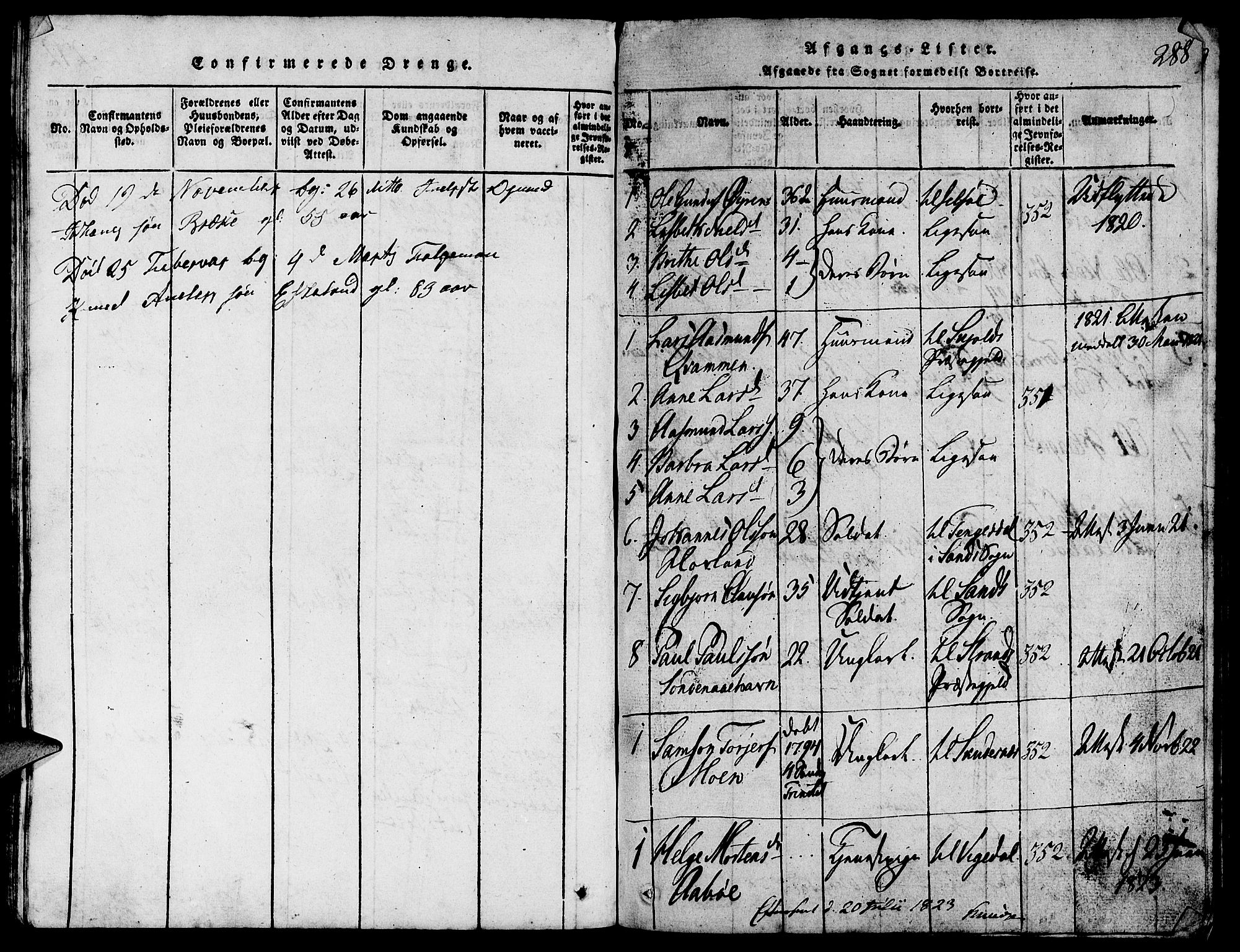 Suldal sokneprestkontor, SAST/A-101845/01/V/L0002: Parish register (copy) no. B 2, 1816-1845, p. 288