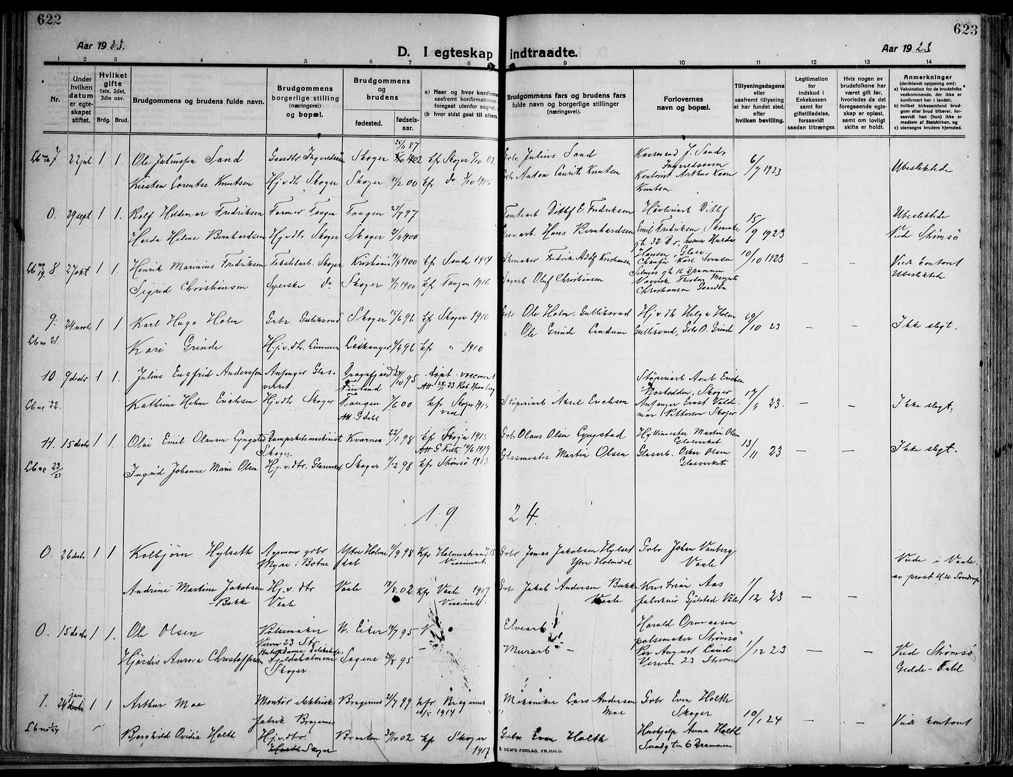 Skoger kirkebøker, AV/SAKO-A-59/F/Fa/L0007: Parish register (official) no. I 7, 1911-1936, p. 622-623