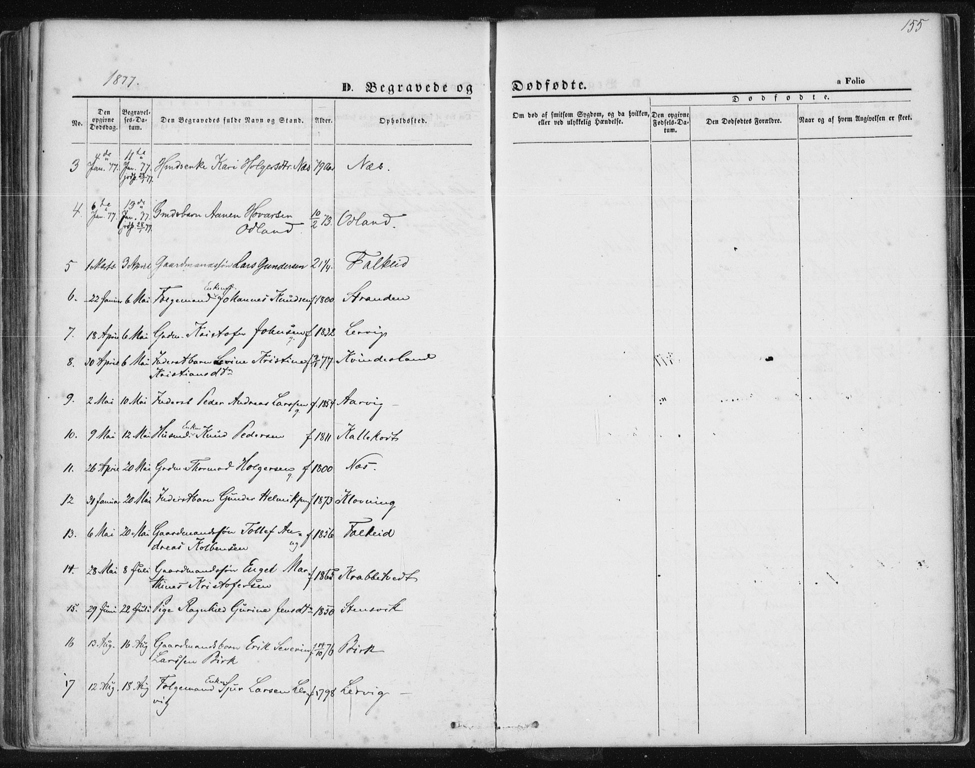 Tysvær sokneprestkontor, AV/SAST-A -101864/H/Ha/Haa/L0005: Parish register (official) no. A 5, 1865-1878, p. 155