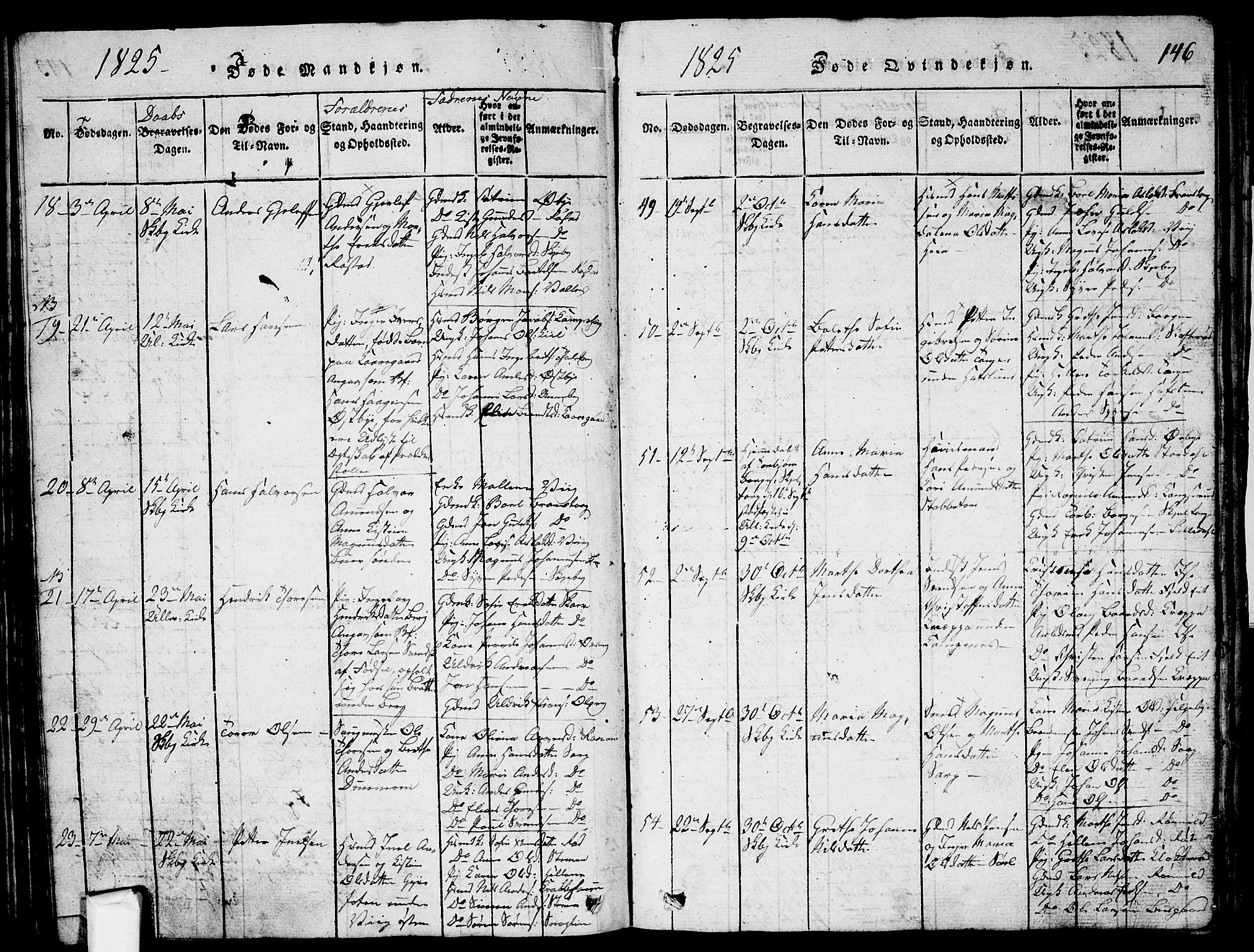 Skjeberg prestekontor Kirkebøker, AV/SAO-A-10923/G/Ga/L0001: Parish register (copy) no. I 1, 1815-1830, p. 146