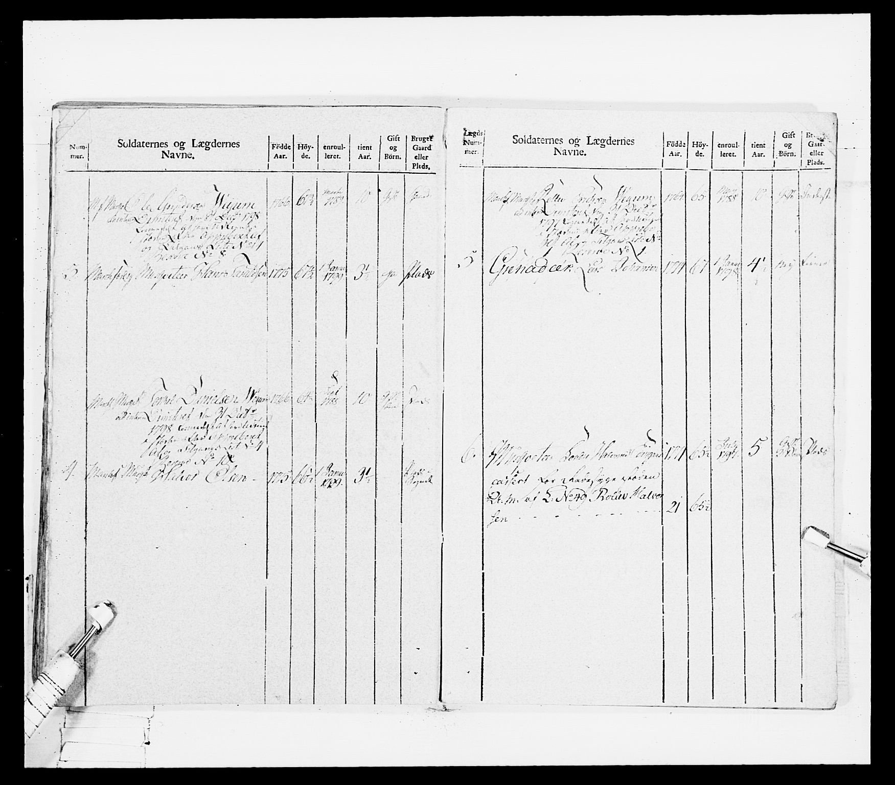 Generalitets- og kommissariatskollegiet, Det kongelige norske kommissariatskollegium, RA/EA-5420/E/Eh/L0114: Telemarkske nasjonale infanteriregiment, 1789-1802, p. 419