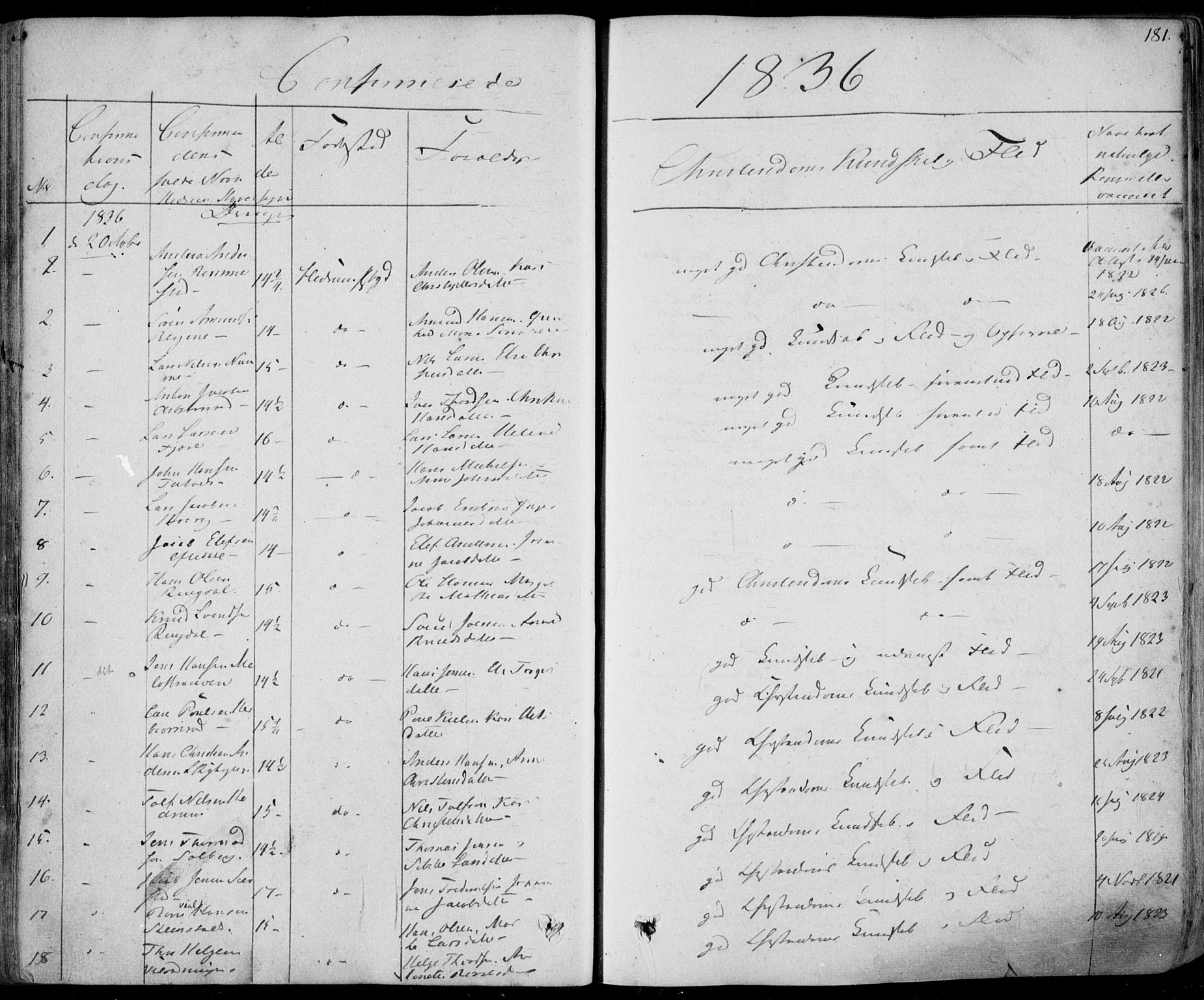 Hedrum kirkebøker, AV/SAKO-A-344/F/Fa/L0005: Parish register (official) no. I 5, 1835-1848, p. 181