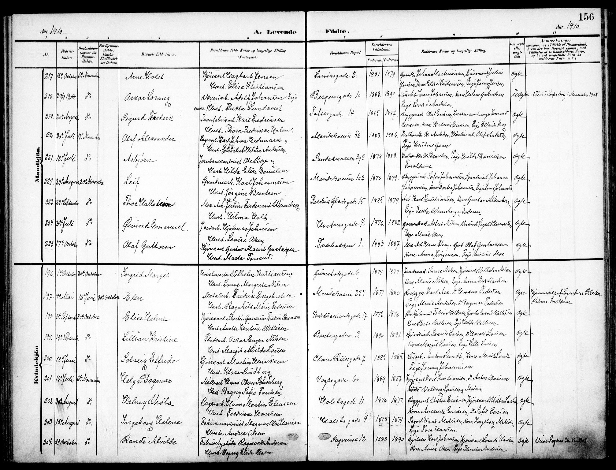 Sagene prestekontor Kirkebøker, SAO/A-10796/F/L0007: Parish register (official) no. 7, 1905-1915, p. 156