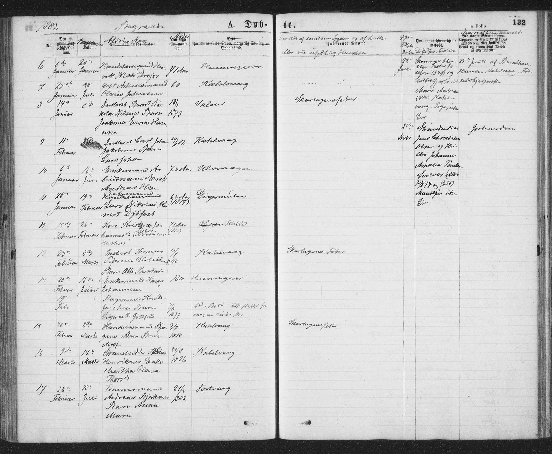 Ministerialprotokoller, klokkerbøker og fødselsregistre - Nordland, AV/SAT-A-1459/874/L1058: Parish register (official) no. 874A02, 1878-1883, p. 132