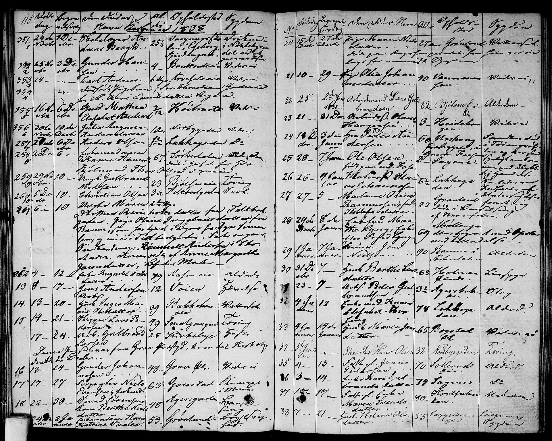 Aker prestekontor kirkebøker, AV/SAO-A-10861/F/L0016: Parish register (official) no. 16, 1827-1841, p. 115