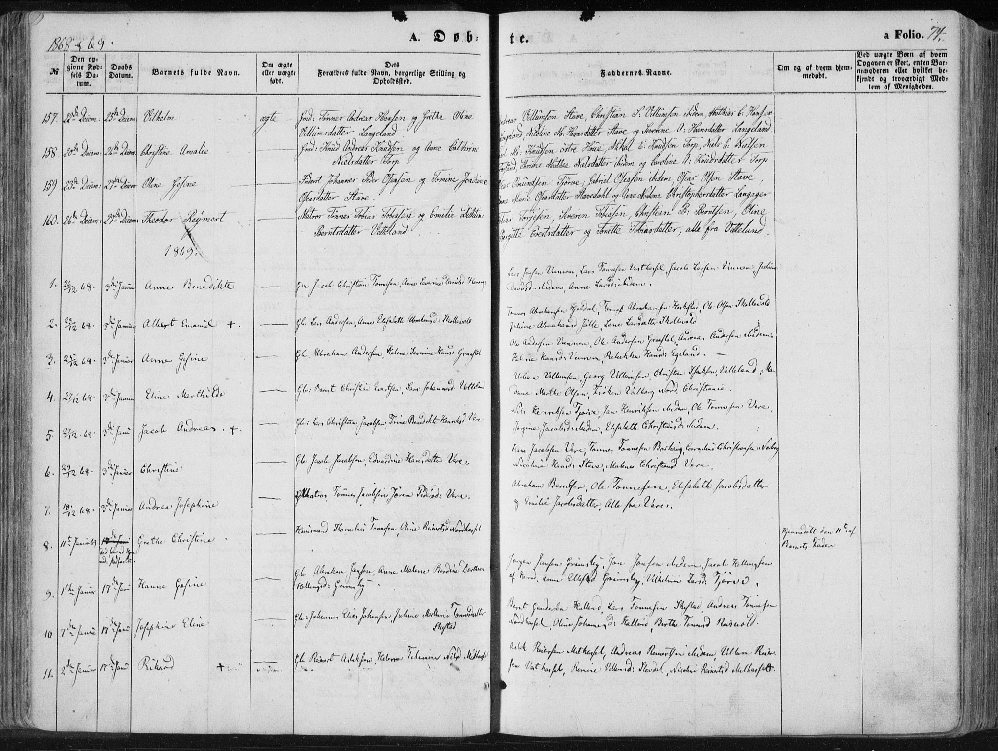 Lista sokneprestkontor, AV/SAK-1111-0027/F/Fa/L0011: Parish register (official) no. A 11, 1861-1878, p. 74