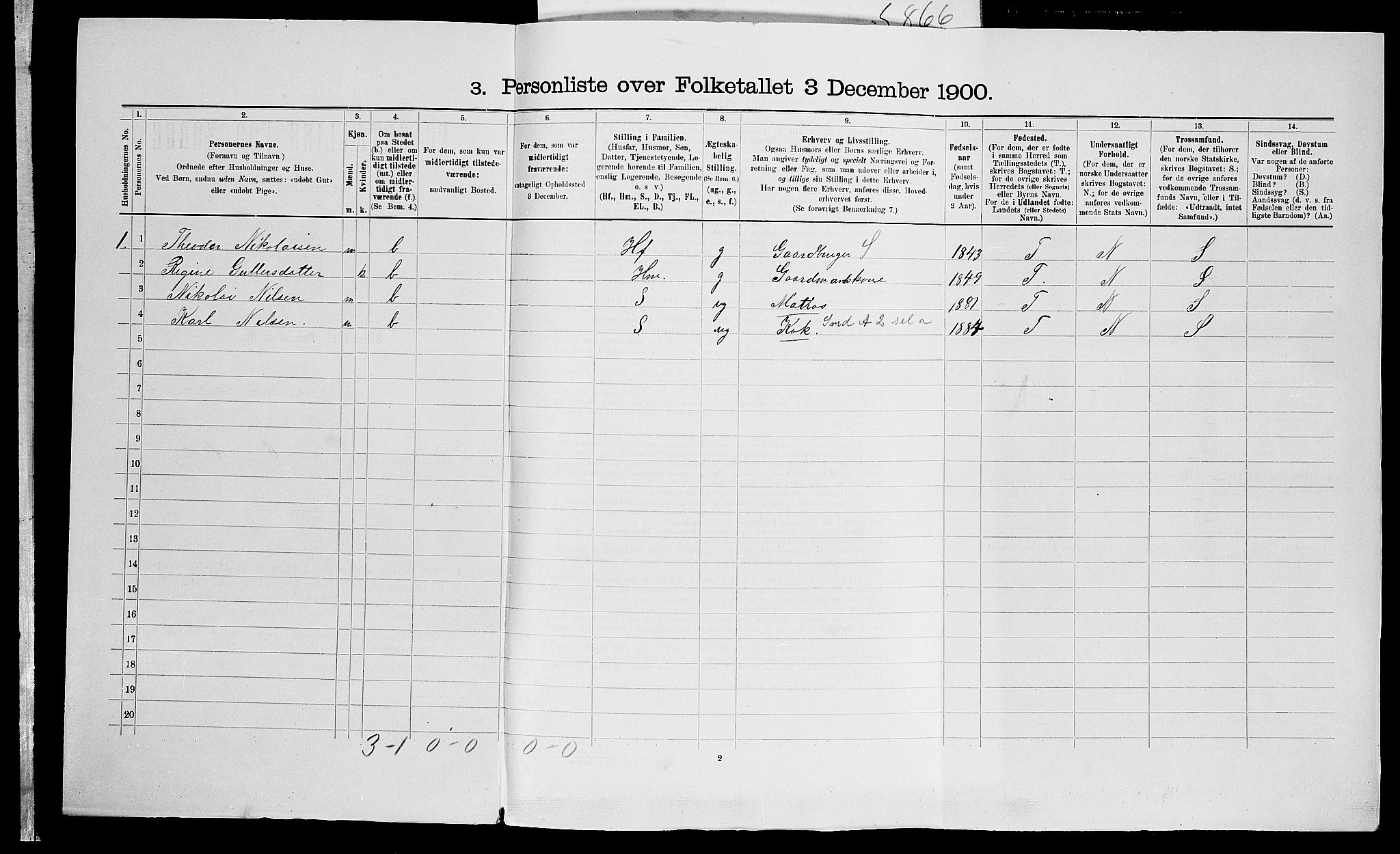 SAK, 1900 census for Søgne, 1900, p. 256