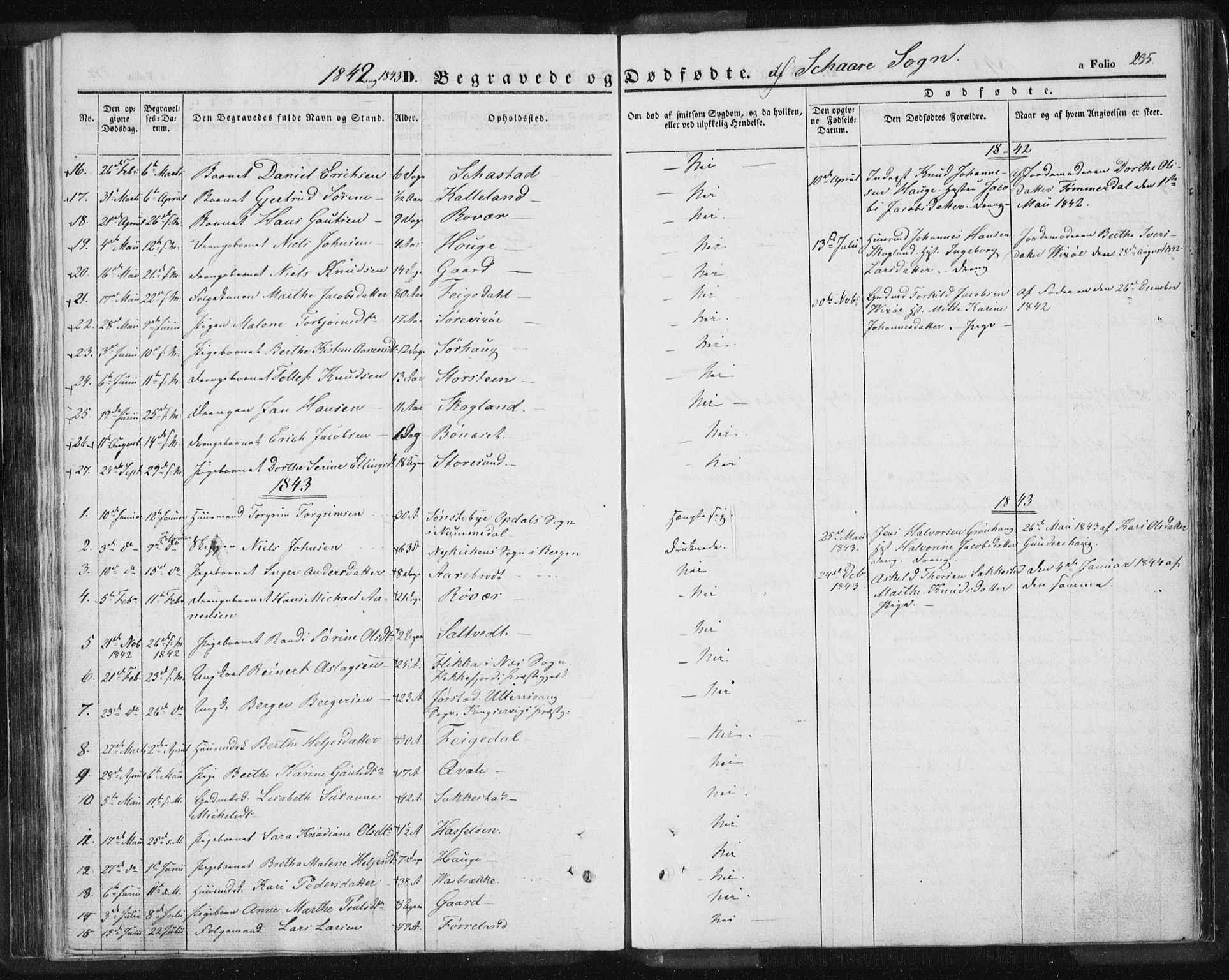 Torvastad sokneprestkontor, SAST/A -101857/H/Ha/Haa/L0006: Parish register (official) no. A 6, 1836-1847, p. 235