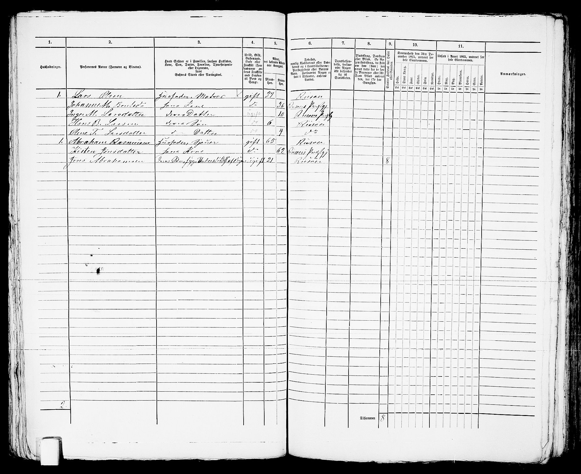 RA, 1865 census for Risør/Risør, 1865, p. 132