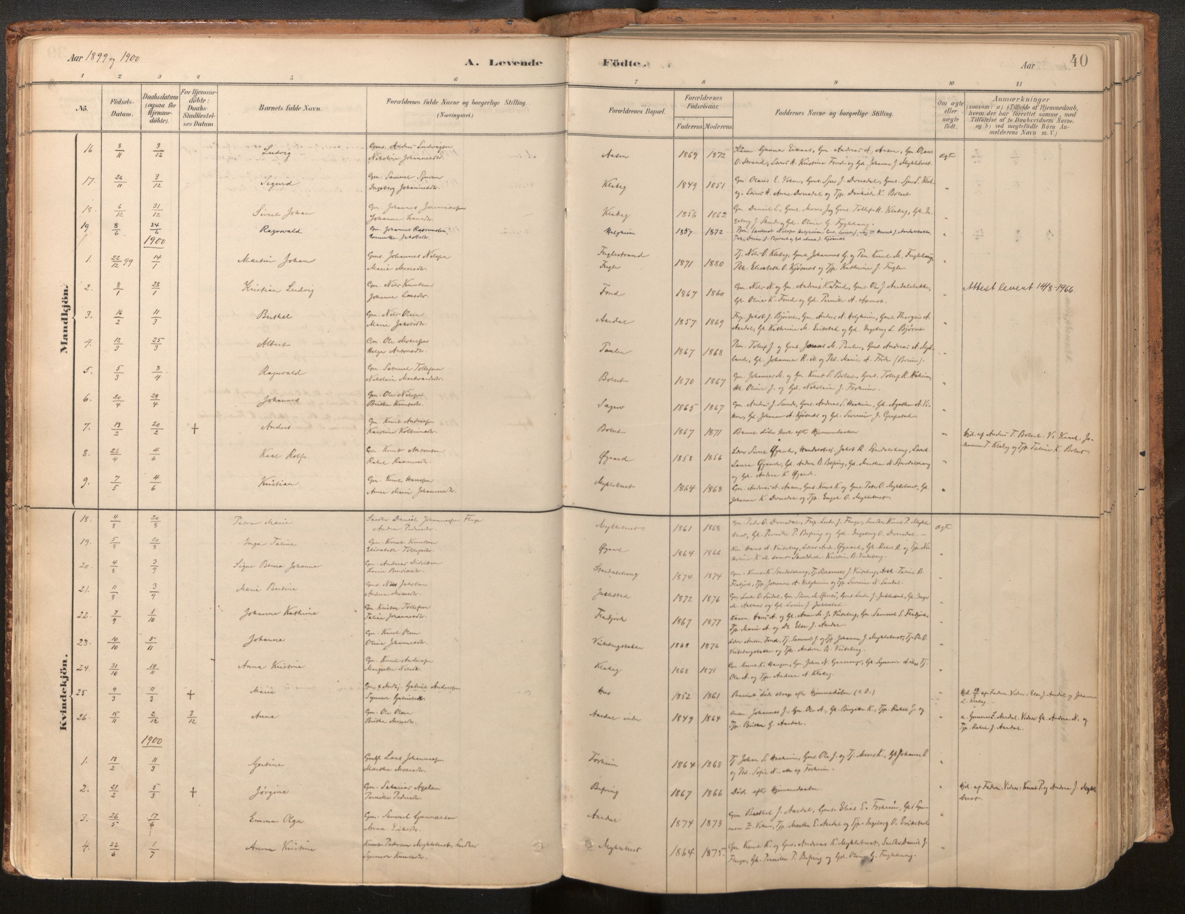 Jølster sokneprestembete, SAB/A-80701/H/Haa/Haac/L0001: Parish register (official) no. C 1, 1882-1928, p. 40