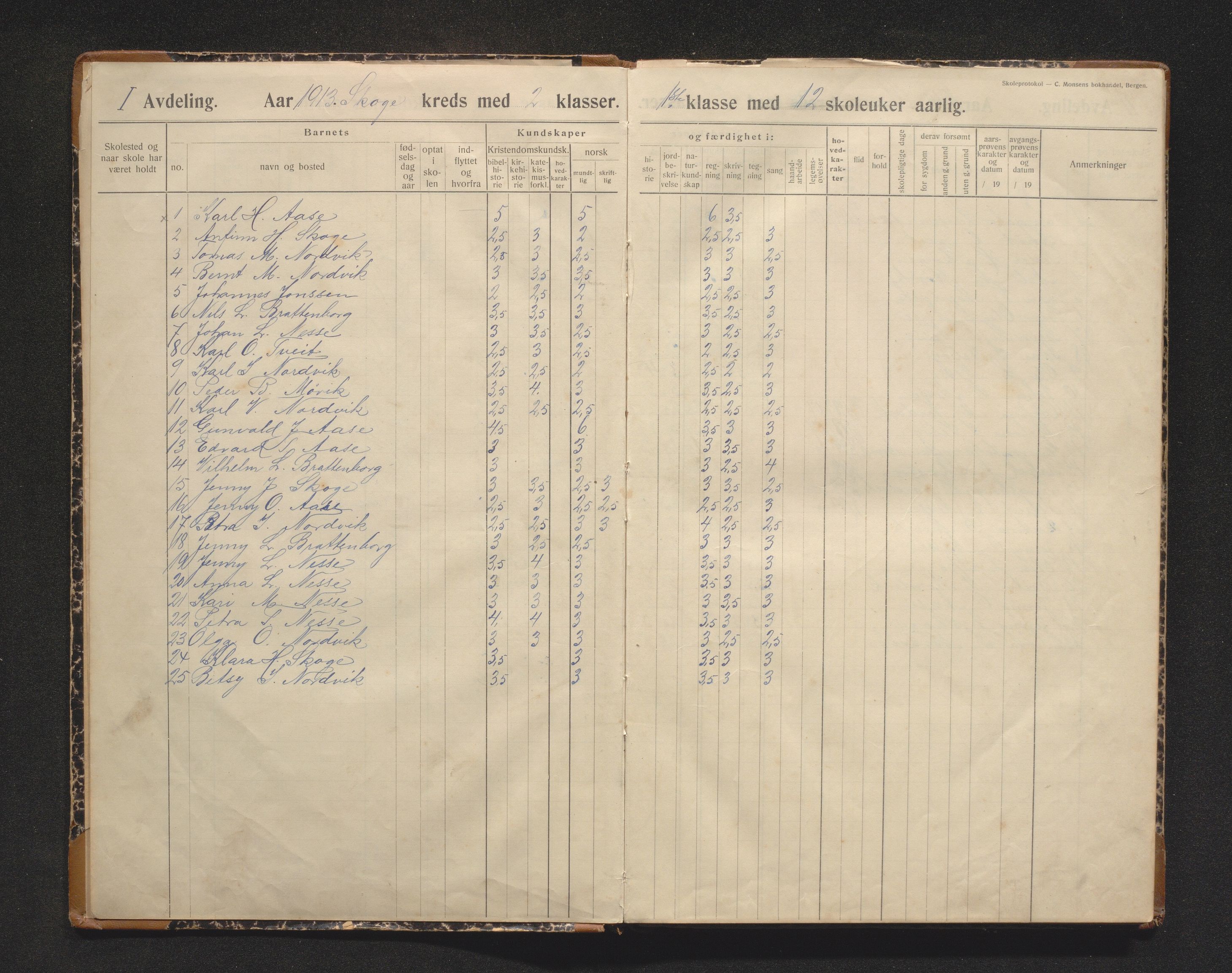 Fjell kommune. Barneskulane, IKAH/1246-231/F/Fn/L0003: Skuleprotokoll for Skoge skule, 1913-1951