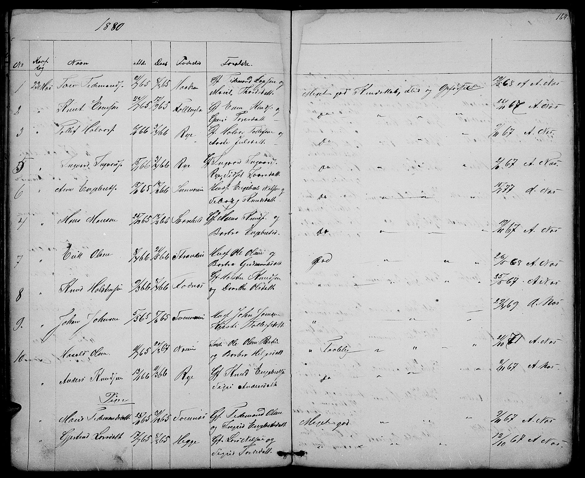 Nord-Aurdal prestekontor, SAH/PREST-132/H/Ha/Hab/L0003: Parish register (copy) no. 3, 1842-1882, p. 164