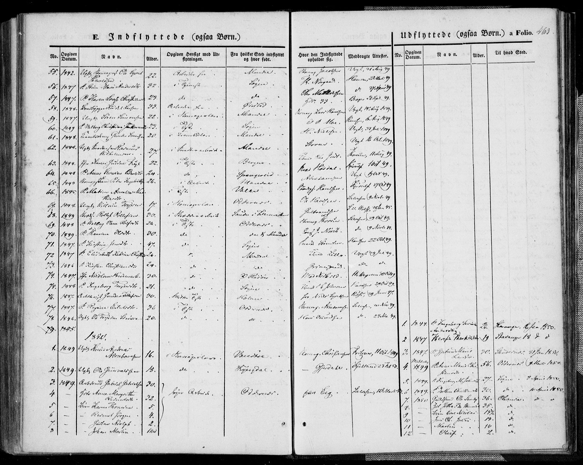 Kristiansand domprosti, AV/SAK-1112-0006/F/Fa/L0013: Parish register (official) no. A 13, 1842-1851, p. 463