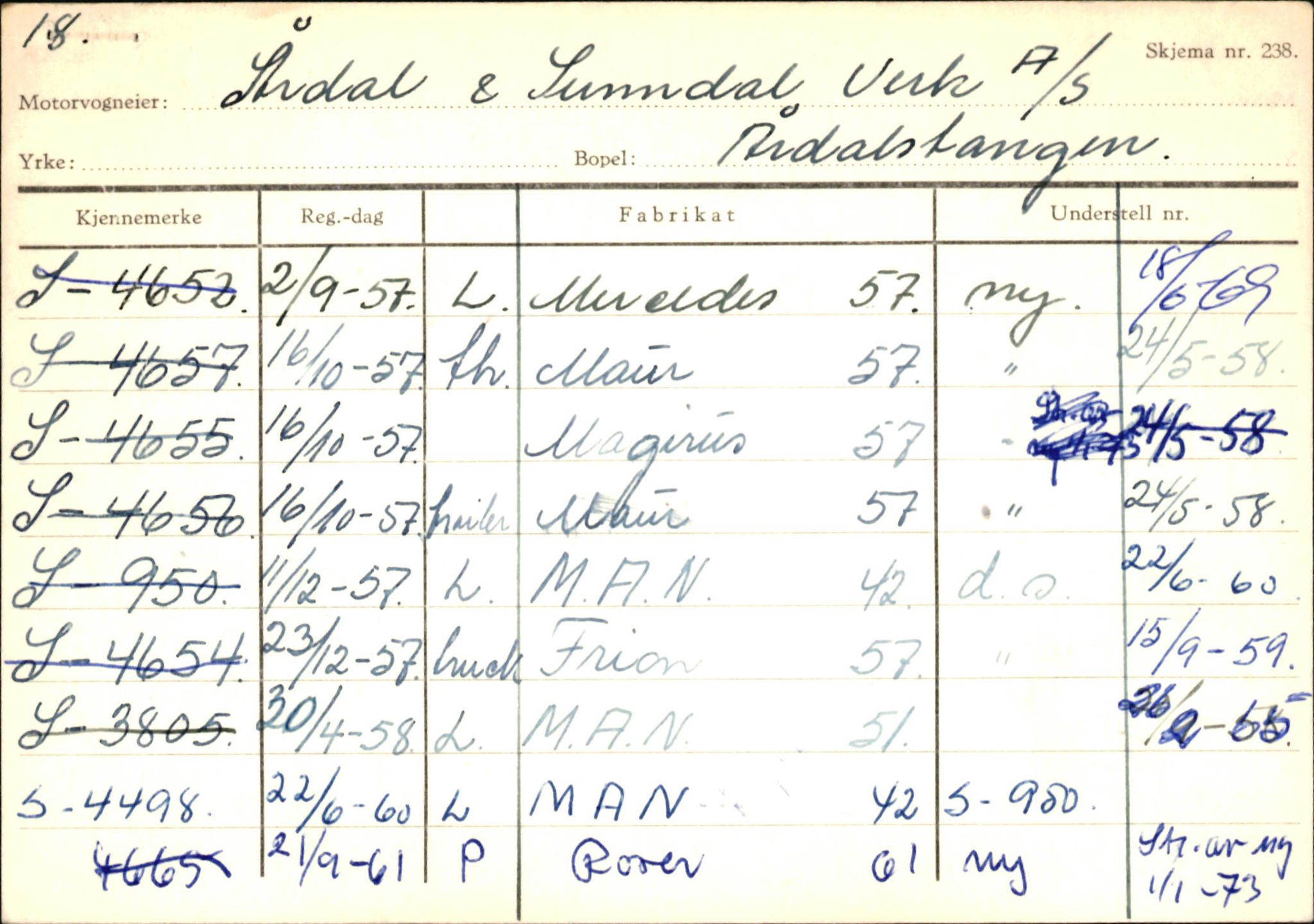 Statens vegvesen, Sogn og Fjordane vegkontor, AV/SAB-A-5301/4/F/L0146: Registerkort Årdal R-Å samt diverse kort, 1945-1975, p. 1473