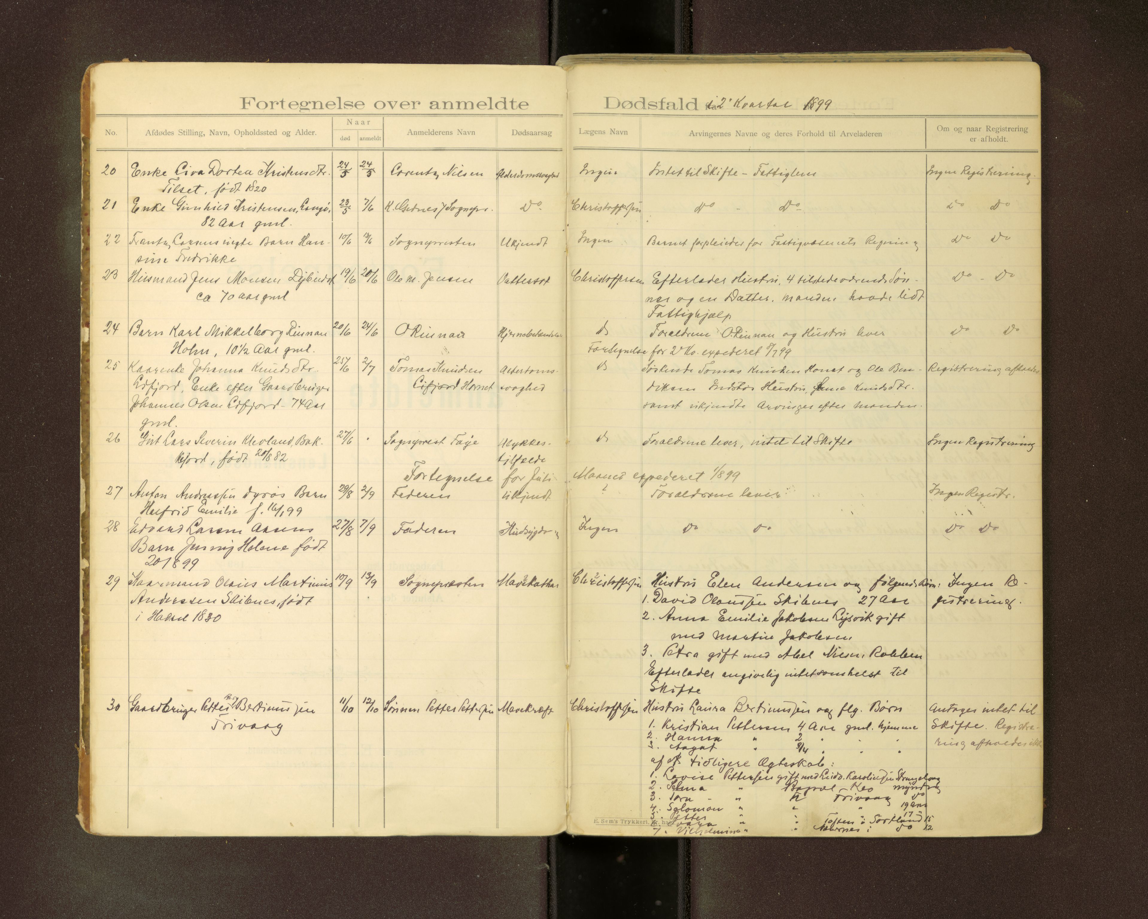 Øksnes lensmannskontor, AV/SAT-A-1532/01/G/Ga/L0001: Dødsfallprotokoll, 1899-1919