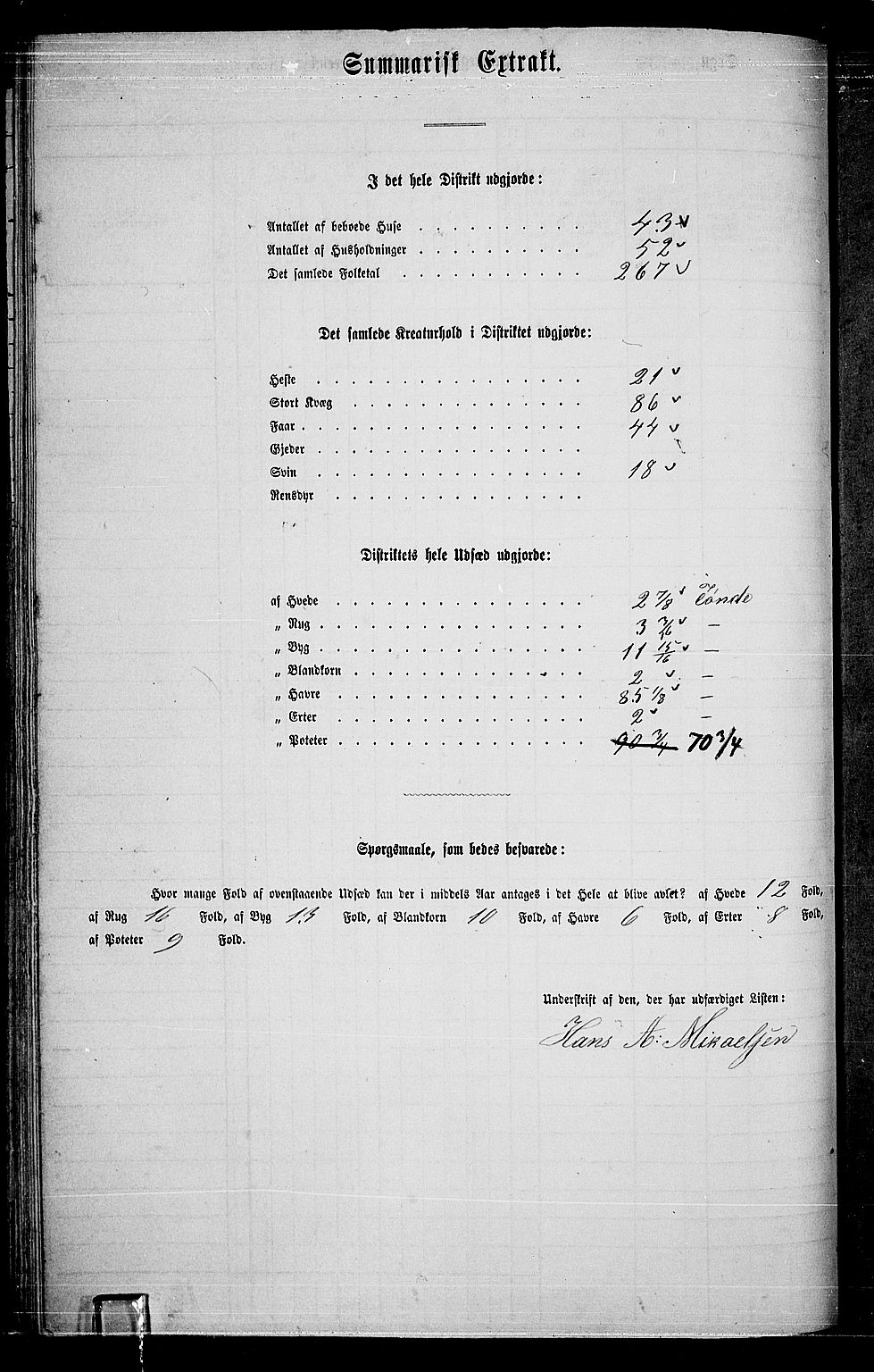 RA, 1865 census for Skedsmo, 1865, p. 88