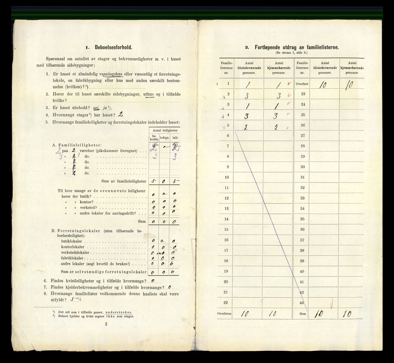 RA, 1910 census for Moss, 1910, p. 1744