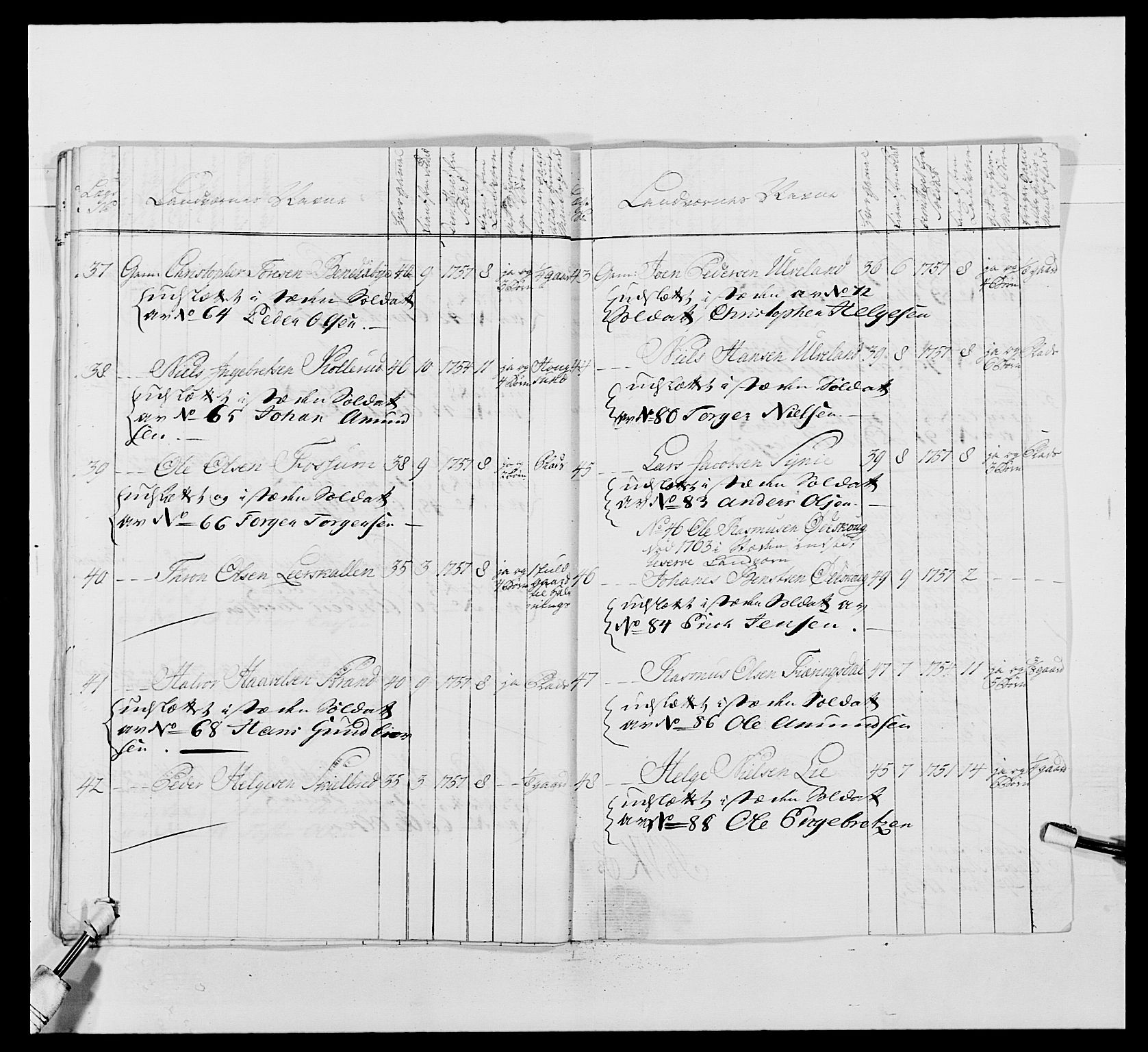 Kommanderende general (KG I) med Det norske krigsdirektorium, AV/RA-EA-5419/E/Ea/L0488: 1. Akershusiske regiment, 1765, p. 523