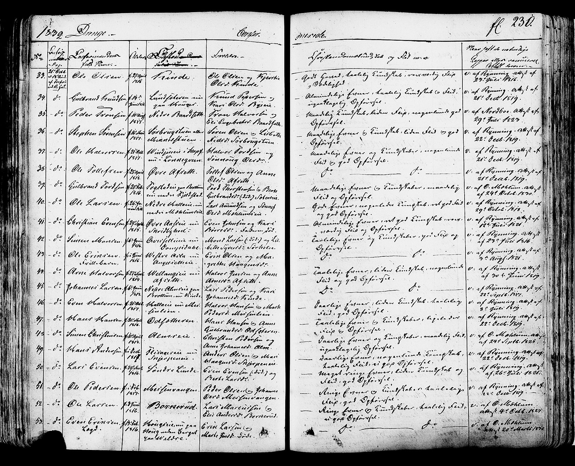 Ringsaker prestekontor, AV/SAH-PREST-014/K/Ka/L0007: Parish register (official) no. 7A, 1826-1837, p. 230