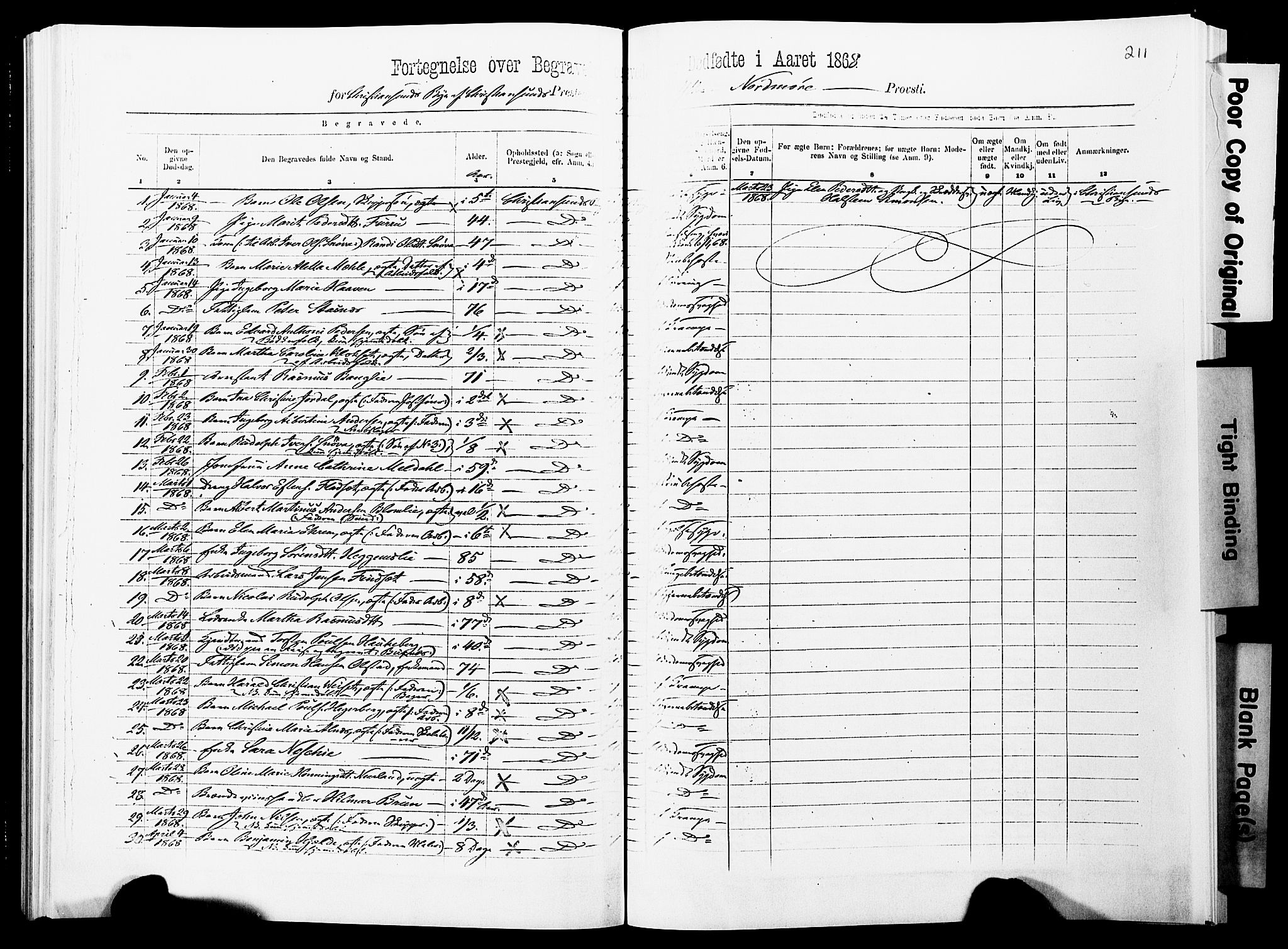 Ministerialprotokoller, klokkerbøker og fødselsregistre - Møre og Romsdal, SAT/A-1454/572/L0857: Parish register (official) no. 572D01, 1866-1872, p. 210-211