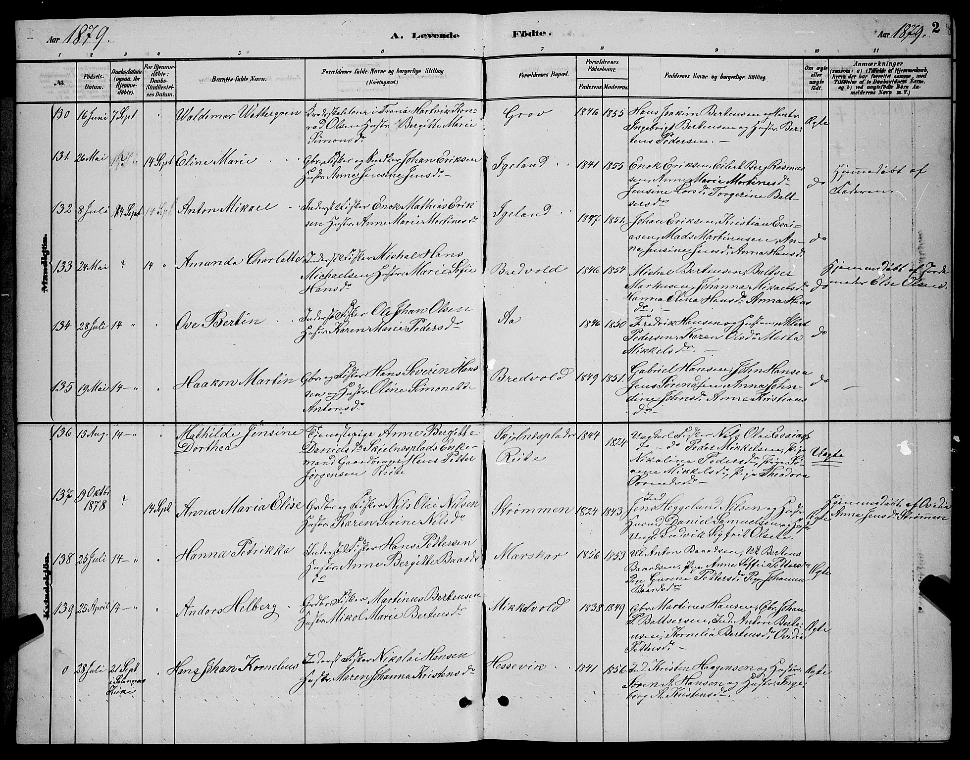 Ibestad sokneprestembete, AV/SATØ-S-0077/H/Ha/Hab/L0007klokker: Parish register (copy) no. 7, 1879-1889, p. 2